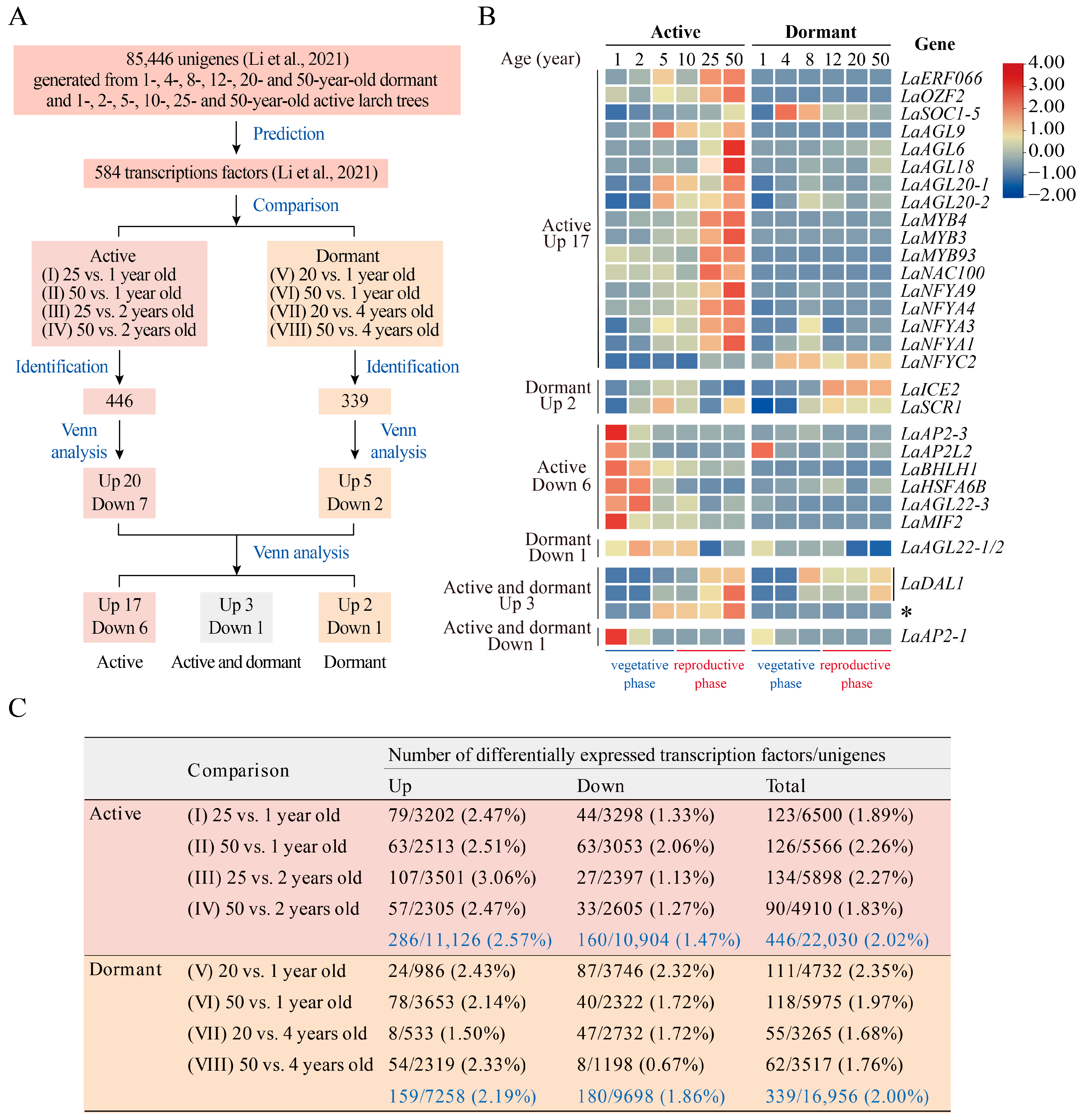 Ijms 24 00426 g001 Ijms 24 00426 g001