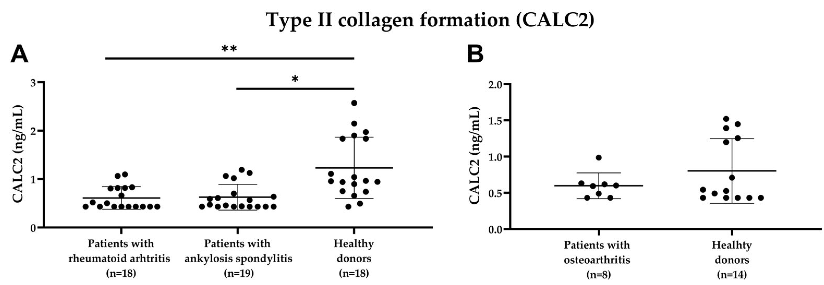 Ijms 24 00454 g005 Ijms 24 00454 g005