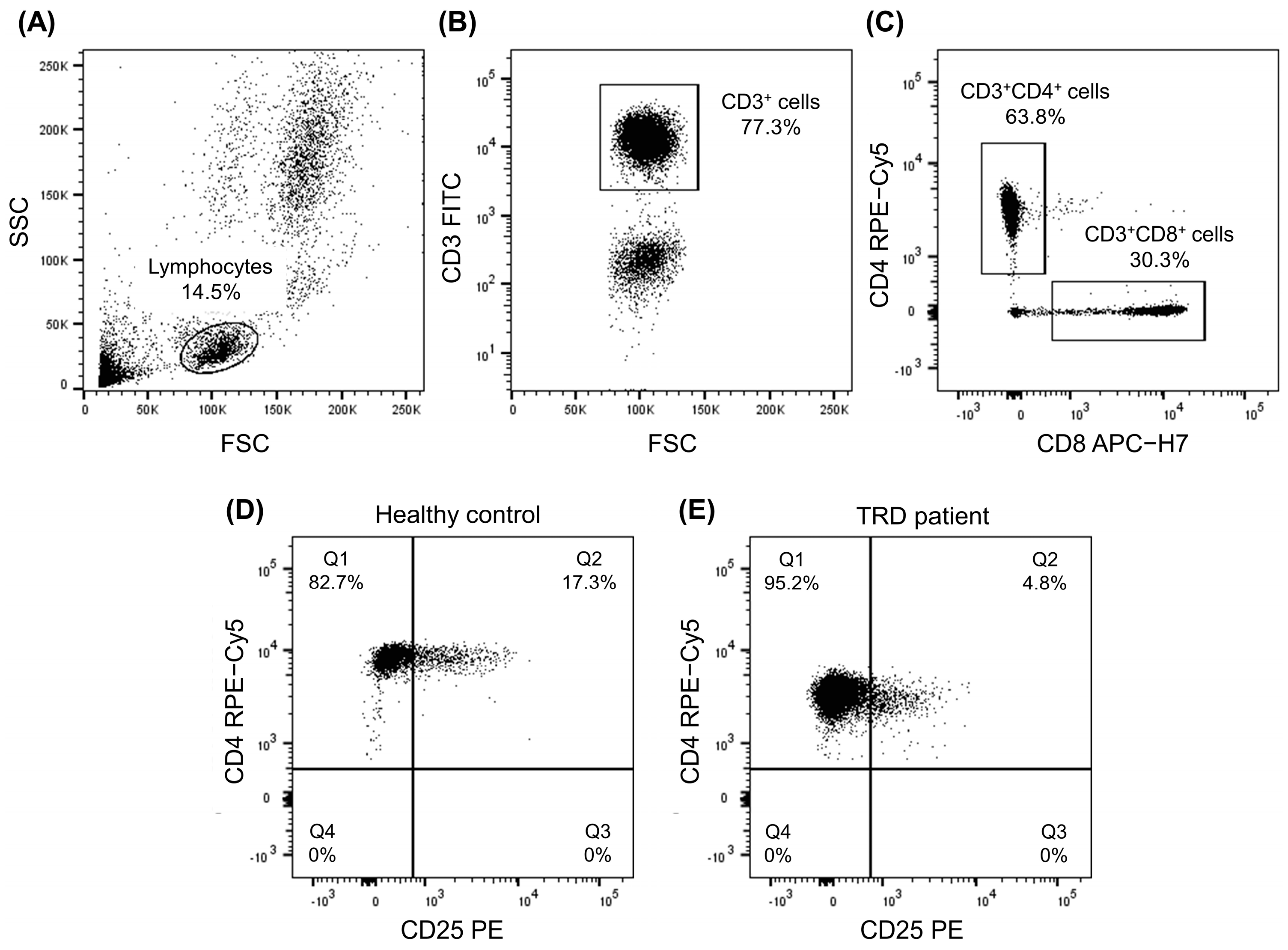 Ijms 24 00479 g001 Ijms 24 00479 g001