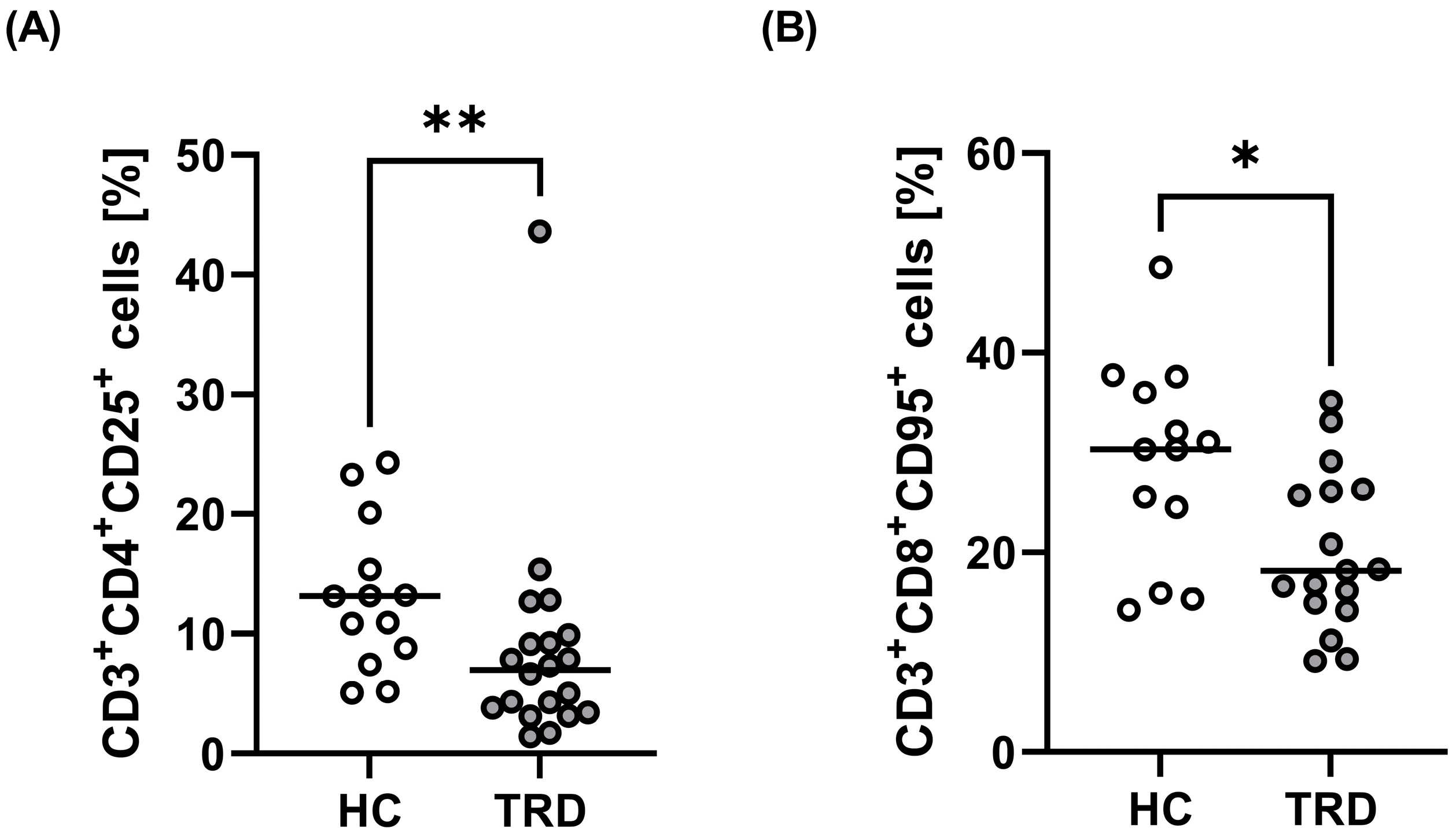 Ijms 24 00479 g002 Ijms 24 00479 g002