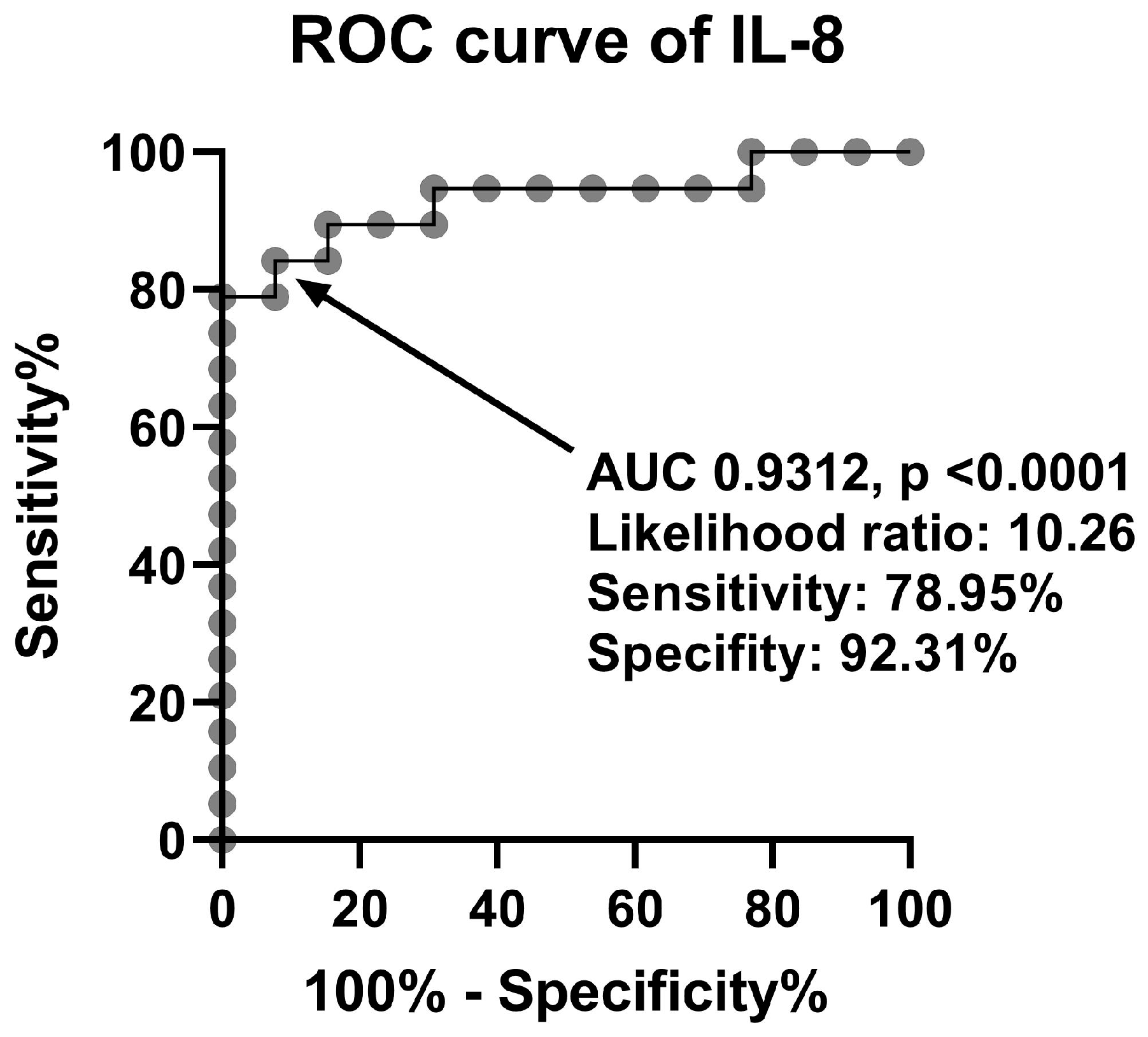 Ijms 24 00479 g004 Ijms 24 00479 g004