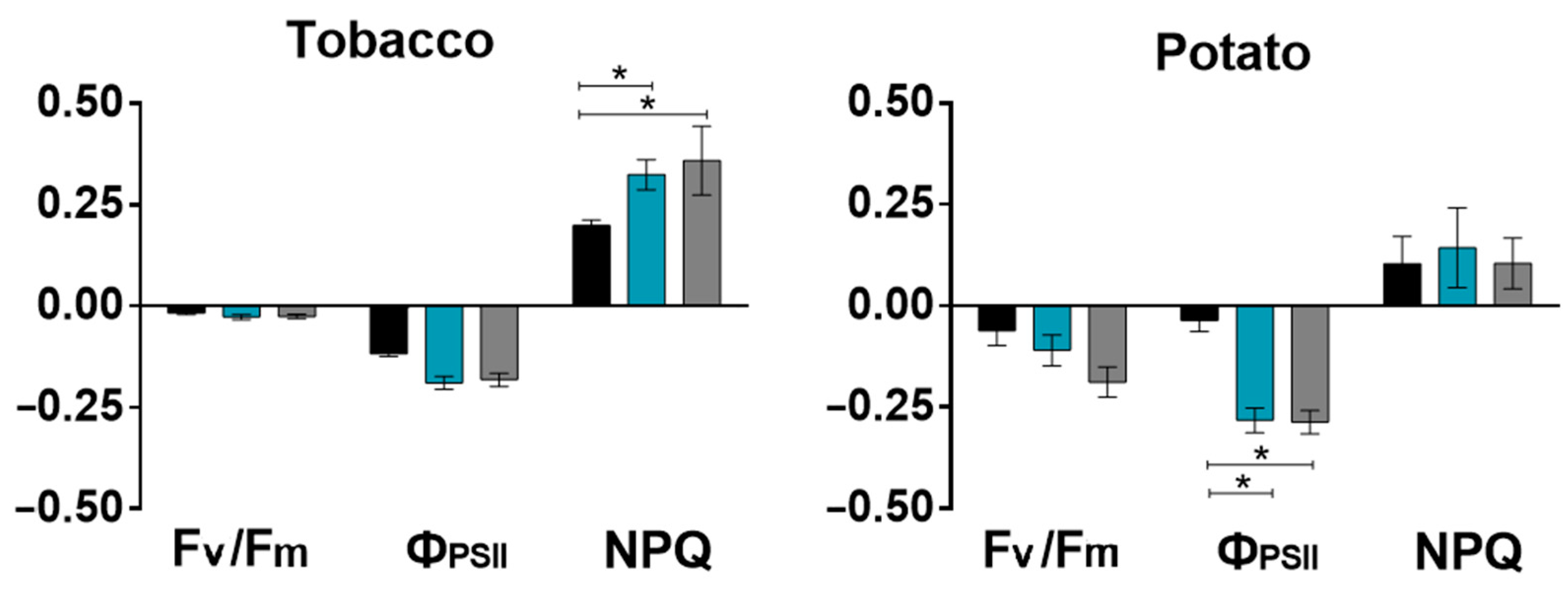 Ijms 24 00491 g009 Ijms 24 00491 g009