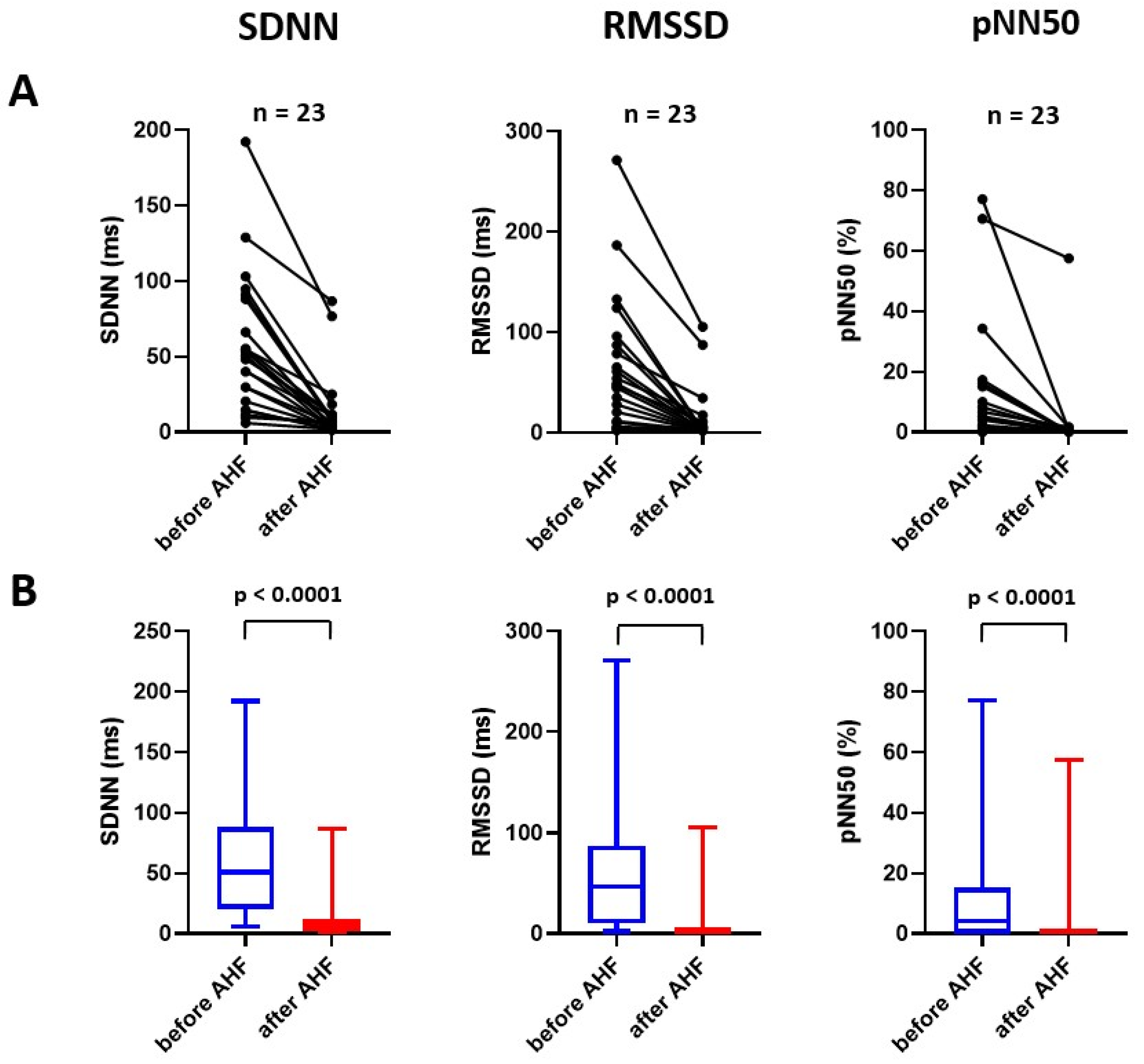 Ijms 24 00493 g001 Ijms 24 00493 g001