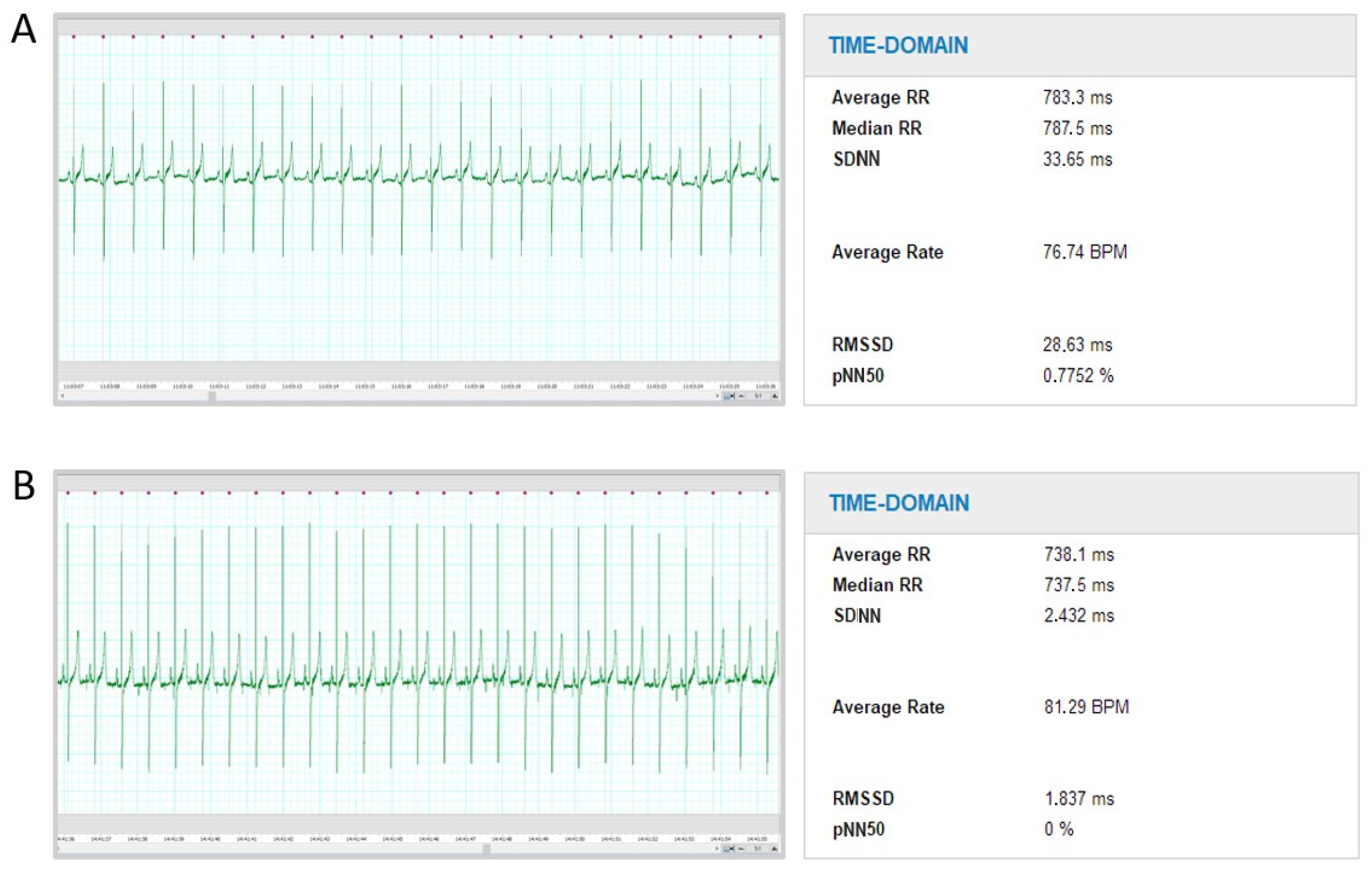 Ijms 24 00493 g002 Ijms 24 00493 g002