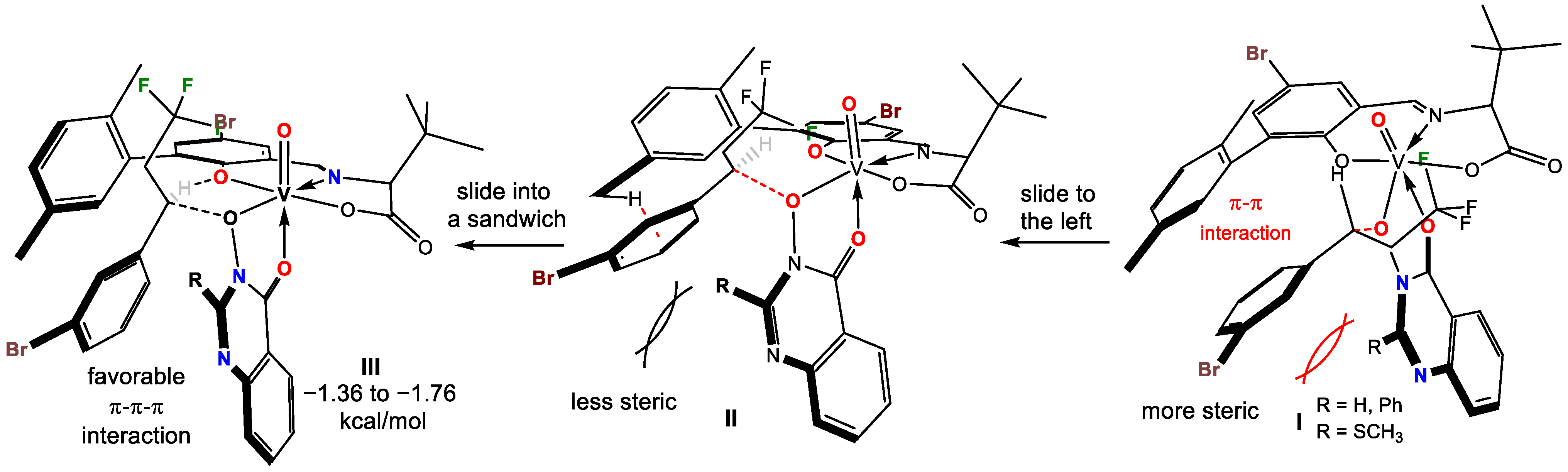 Ijms 24 00513 g005 Ijms 24 00513 g005