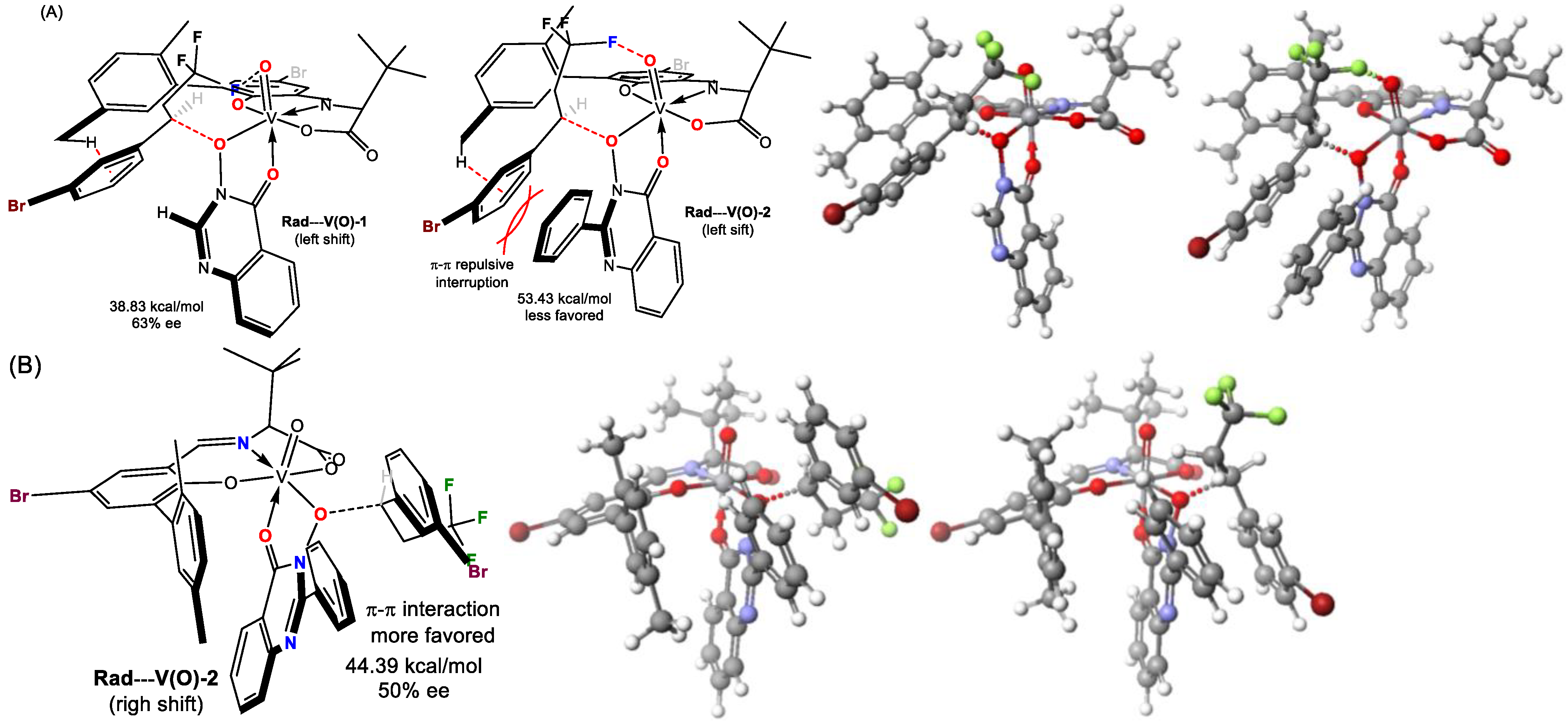 Ijms 24 00513 g006 Ijms 24 00513 g006