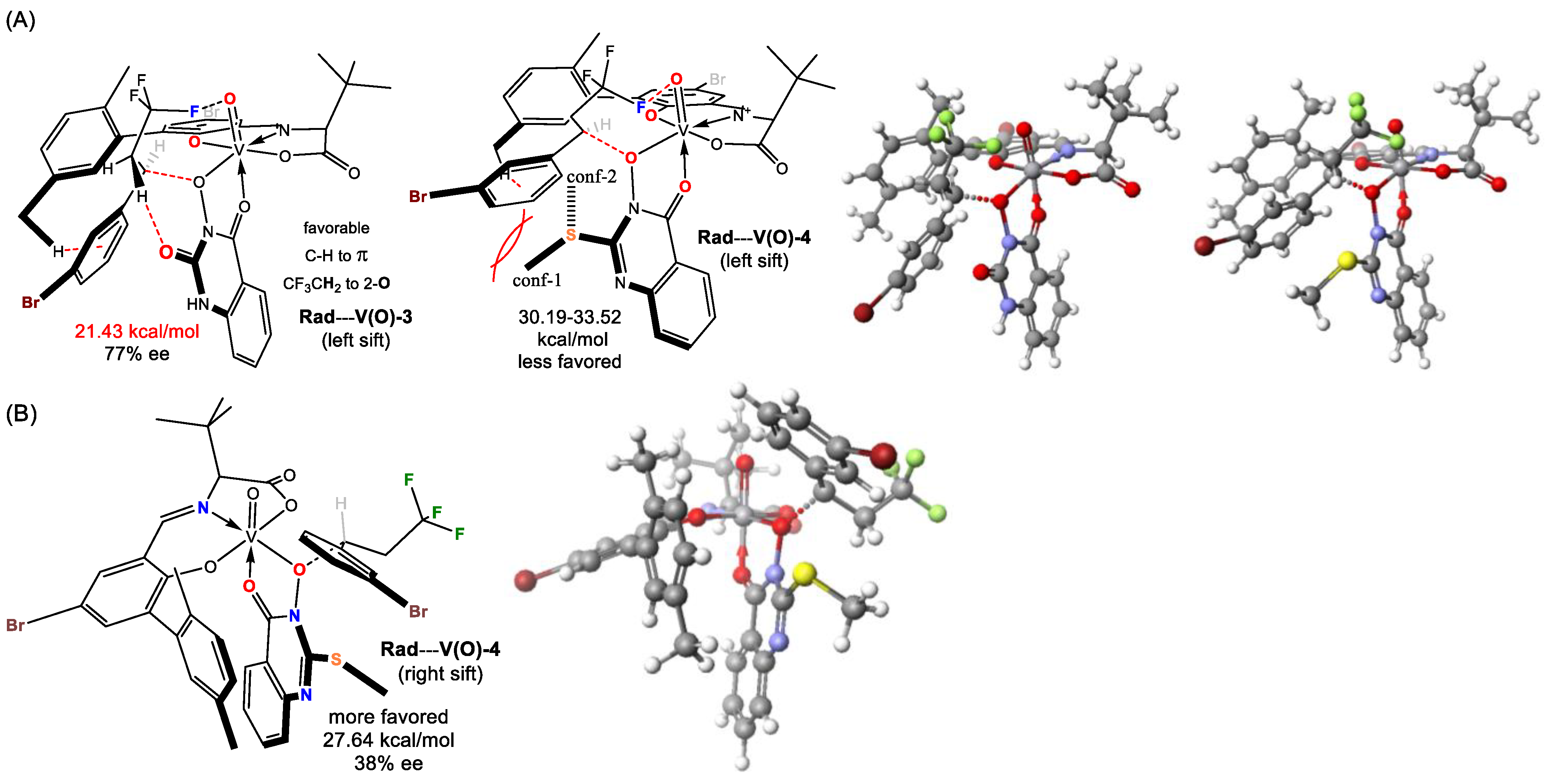 Ijms 24 00513 g007 Ijms 24 00513 g007