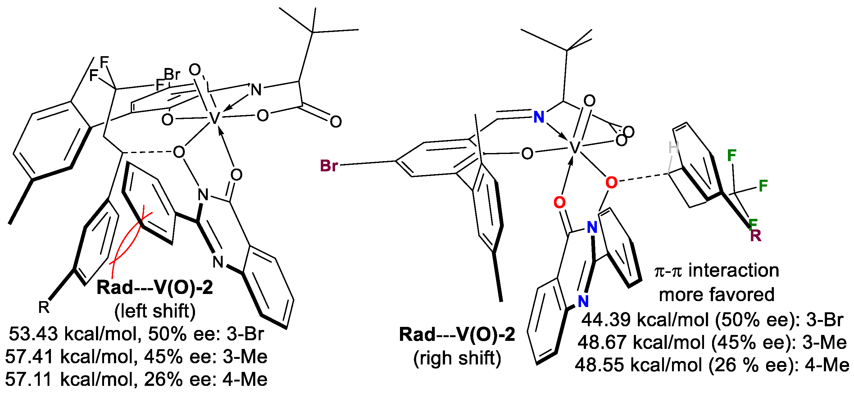 Ijms 24 00513 g008 Ijms 24 00513 g008