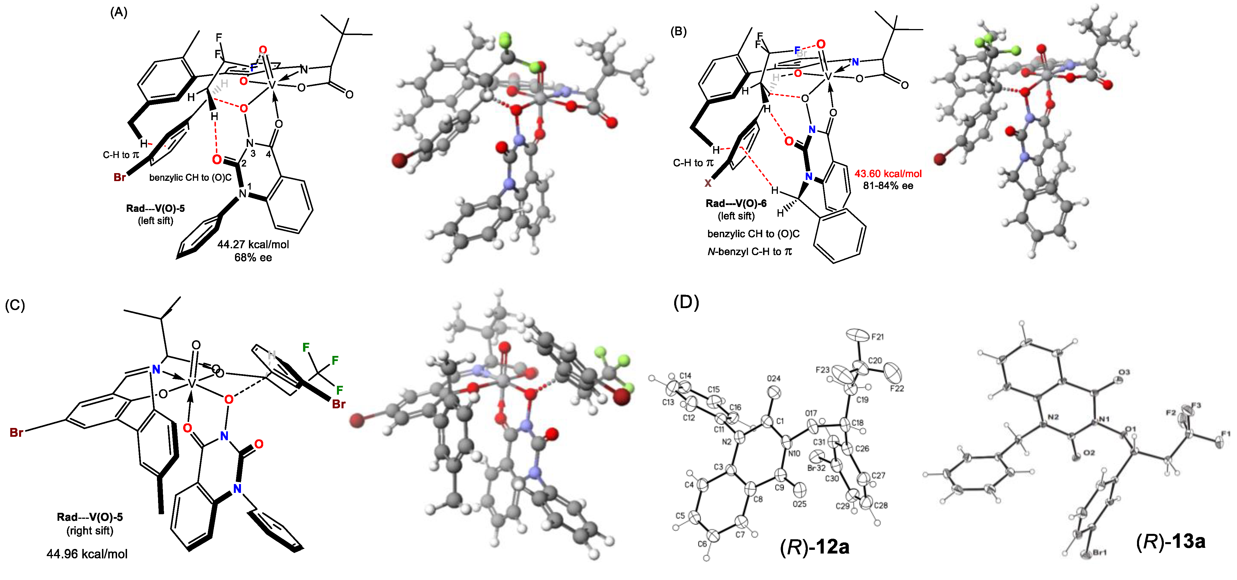 Ijms 24 00513 g009 Ijms 24 00513 g009