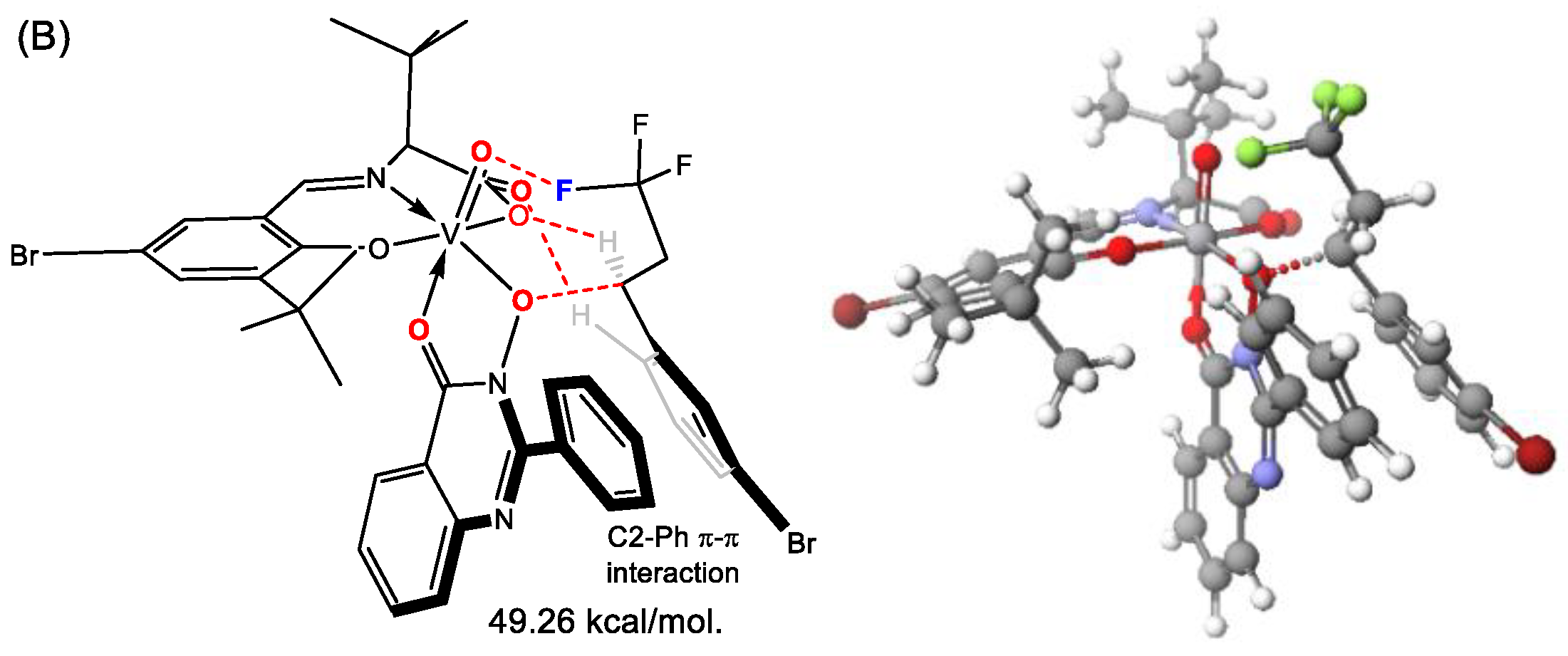 Ijms 24 00513 g010b Ijms 24 00513 g010b