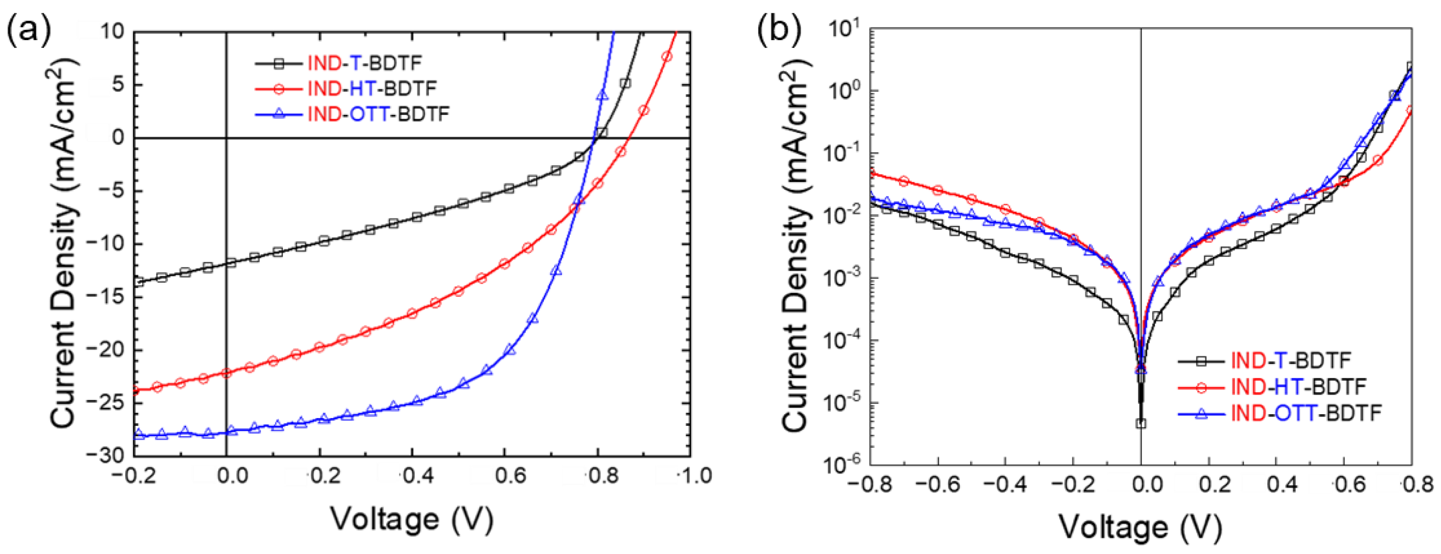 Ijms 24 00522 g003 Ijms 24 00522 g003