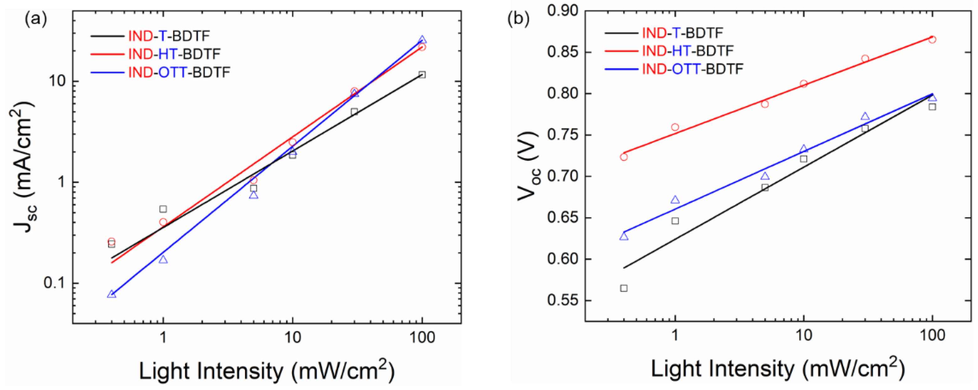 Ijms 24 00522 g005 Ijms 24 00522 g005