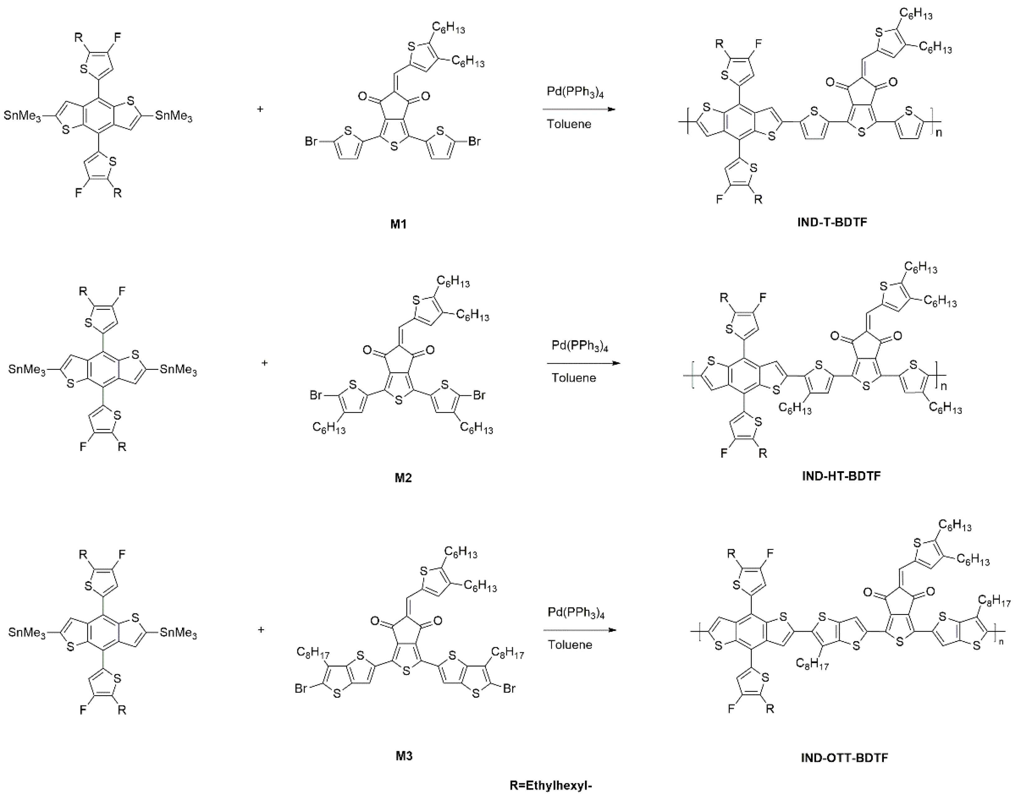 Ijms 24 00522 sch001b Ijms 24 00522 sch001b