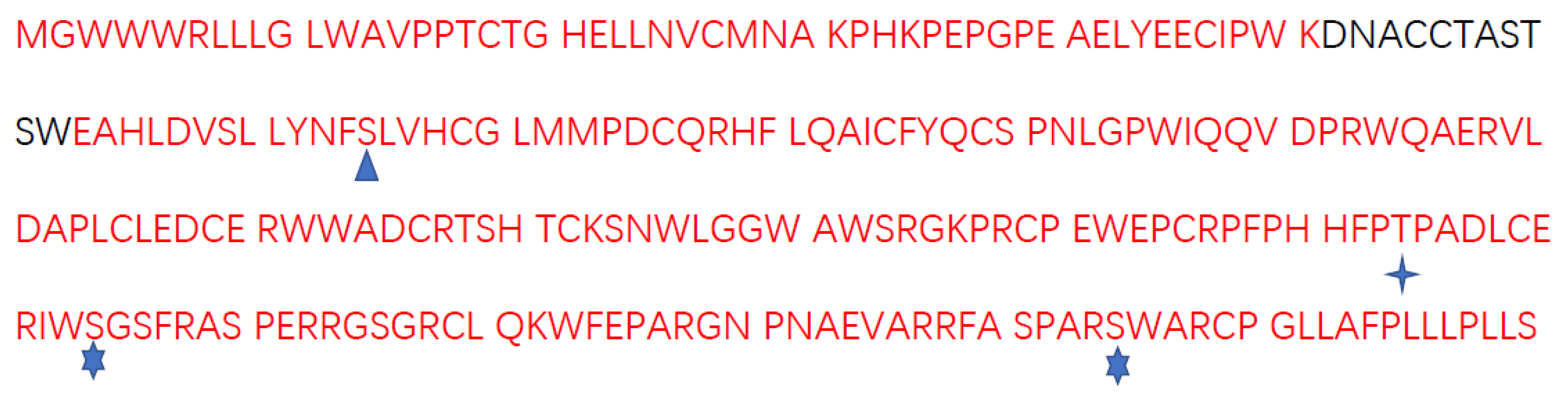 Ijms 24 00590 g002 Ijms 24 00590 g002