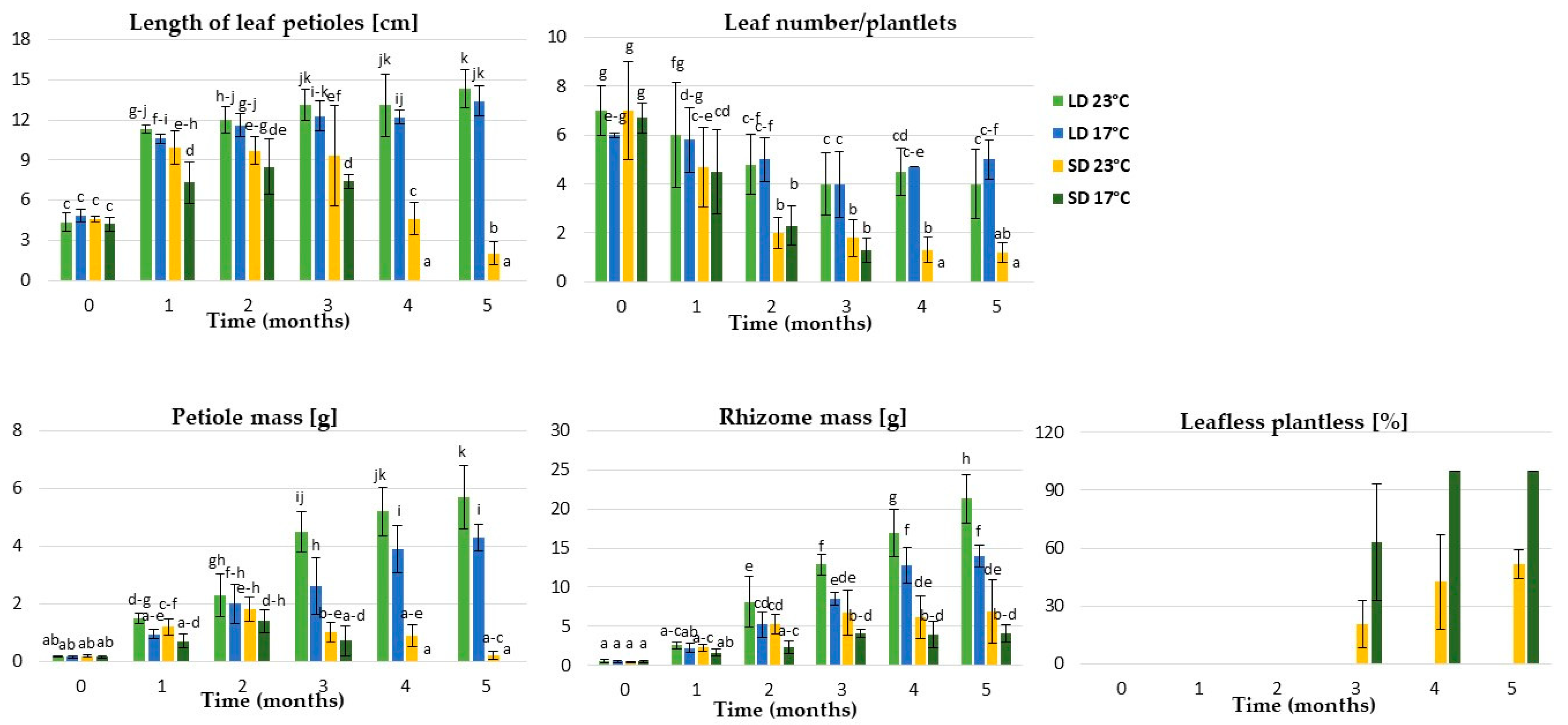 Ijms 24 00607 g001 Ijms 24 00607 g001