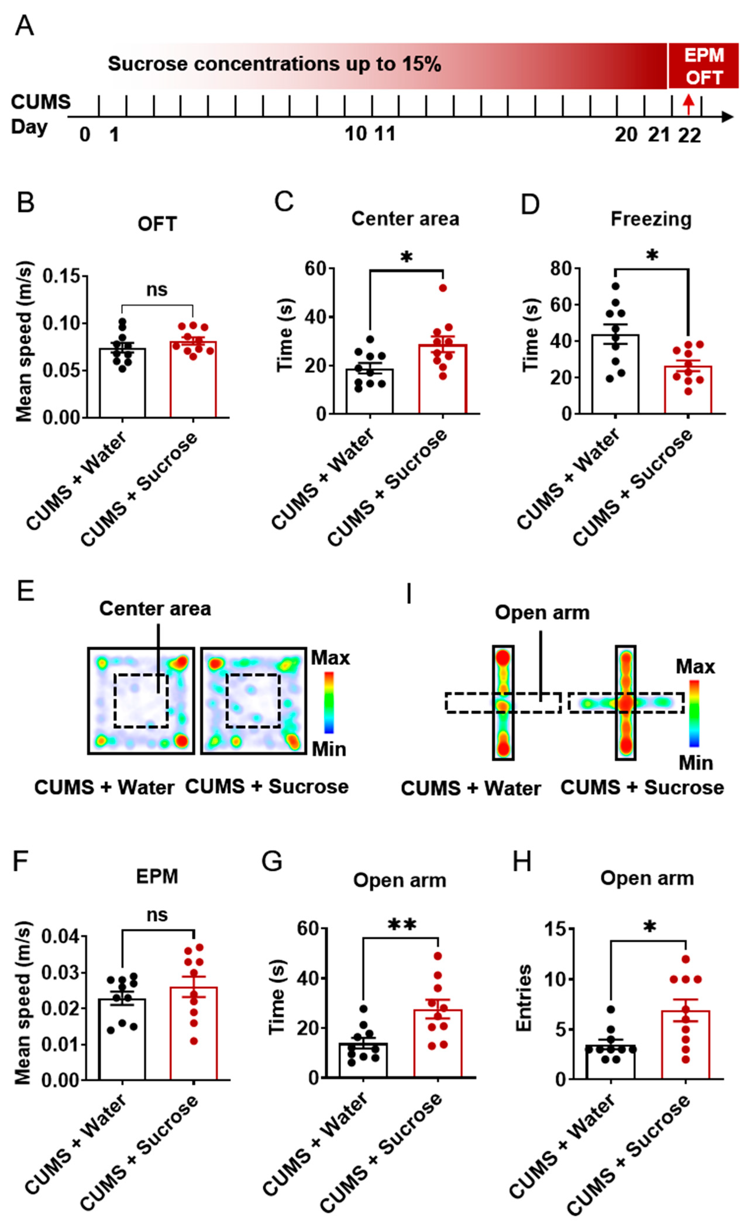 Ijms 24 00661 g002 Ijms 24 00661 g002