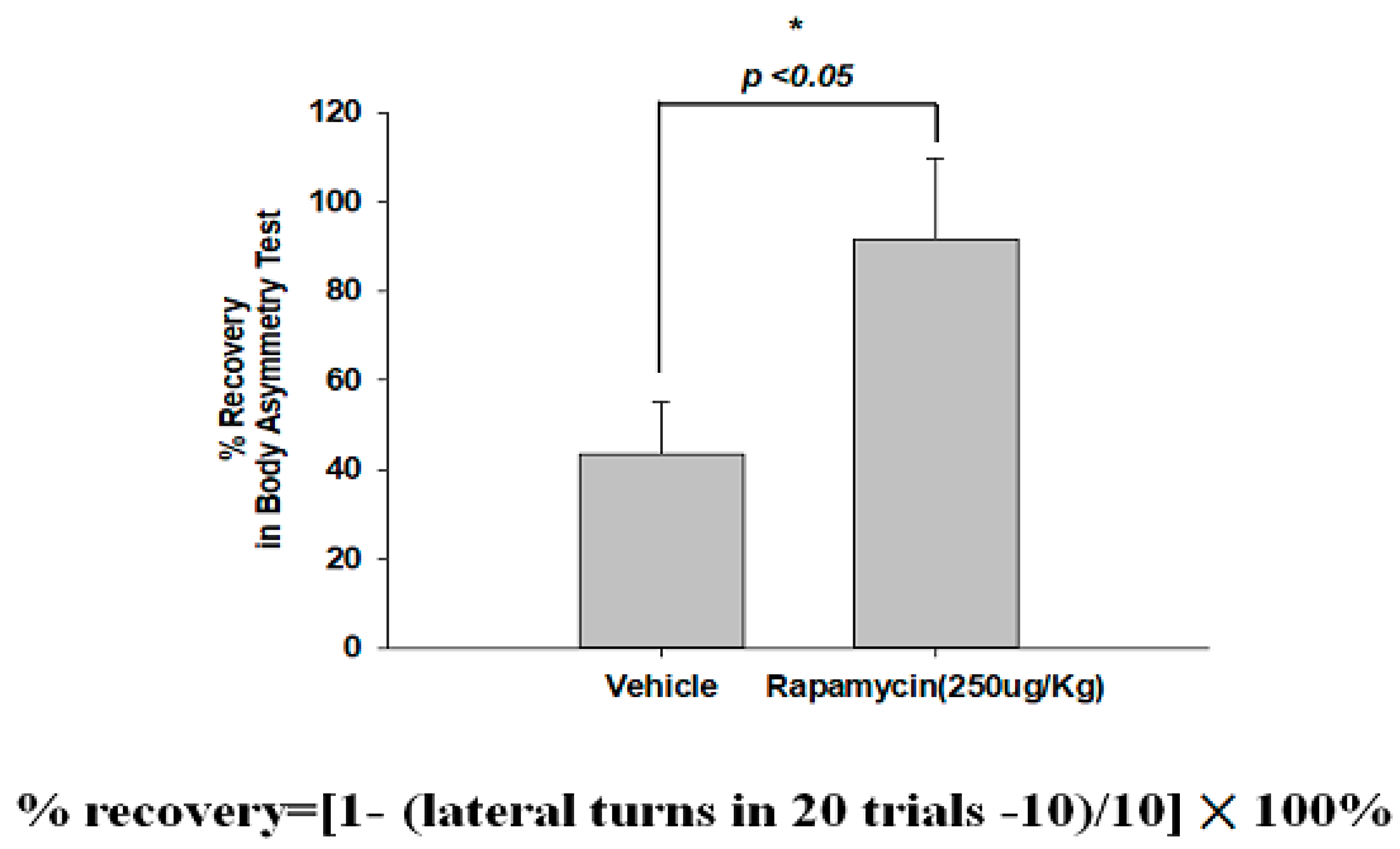 Ijms 24 00676 g007 Ijms 24 00676 g007