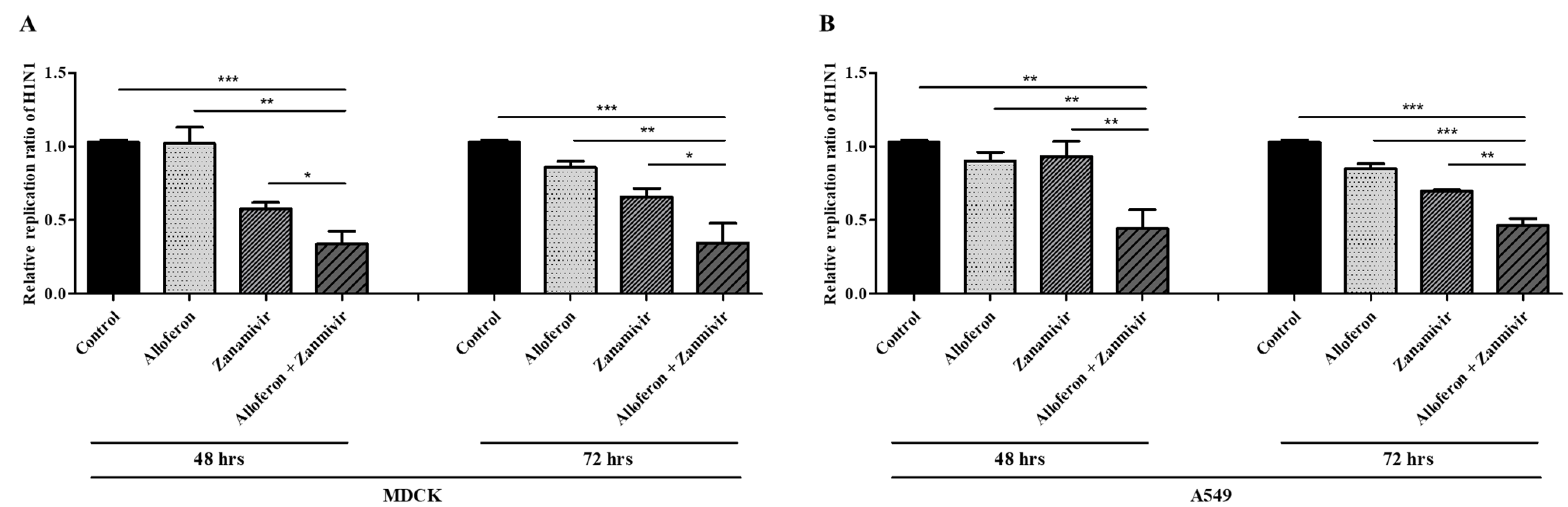 Ijms 24 00678 g001 Ijms 24 00678 g001