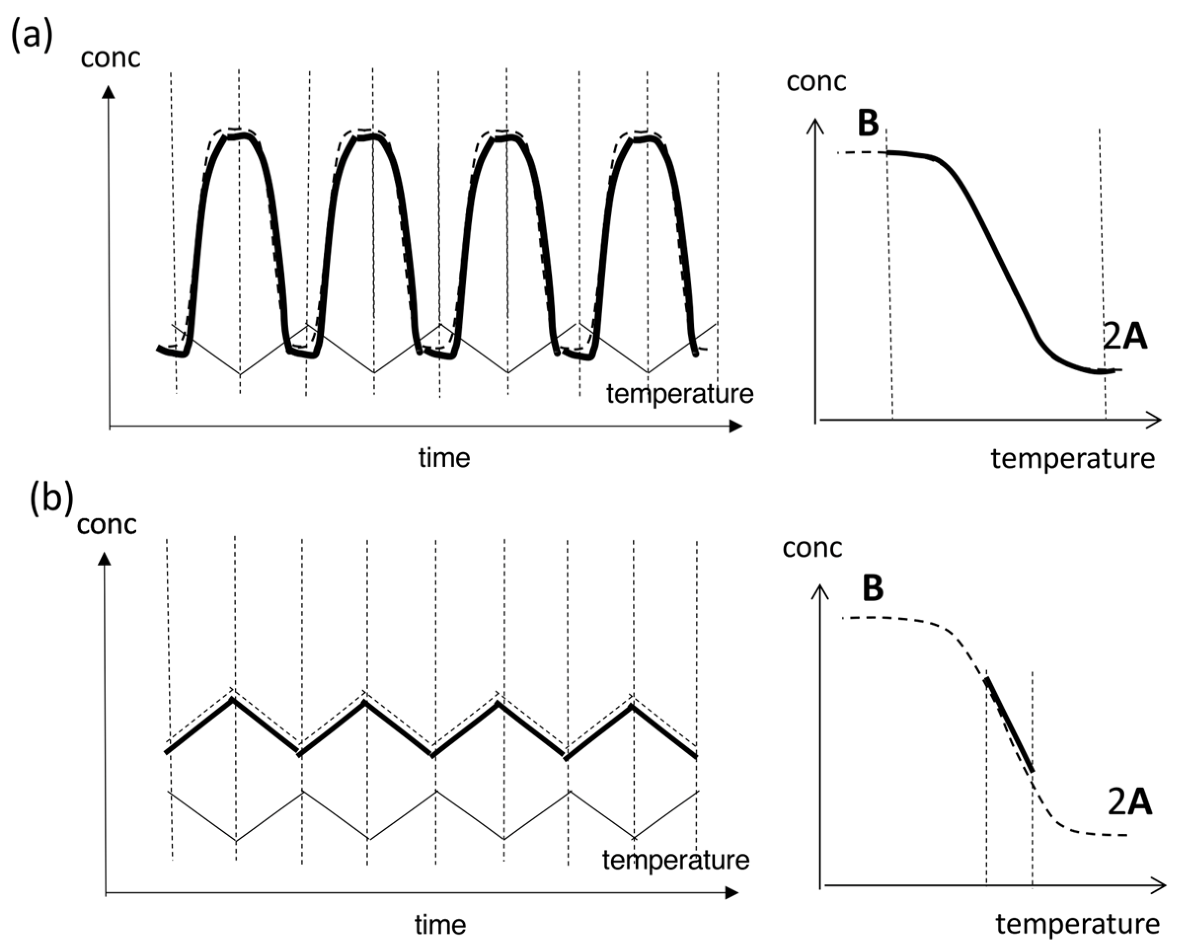Ijms 24 00693 g002 Ijms 24 00693 g002