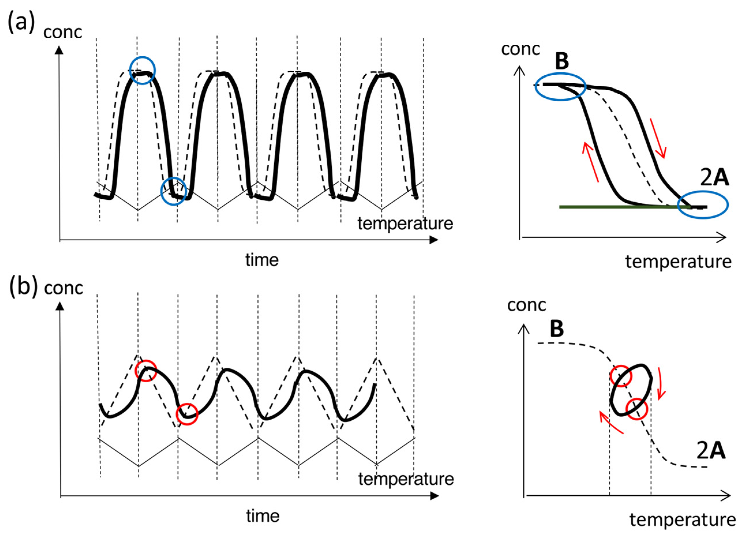 Ijms 24 00693 g003 Ijms 24 00693 g003