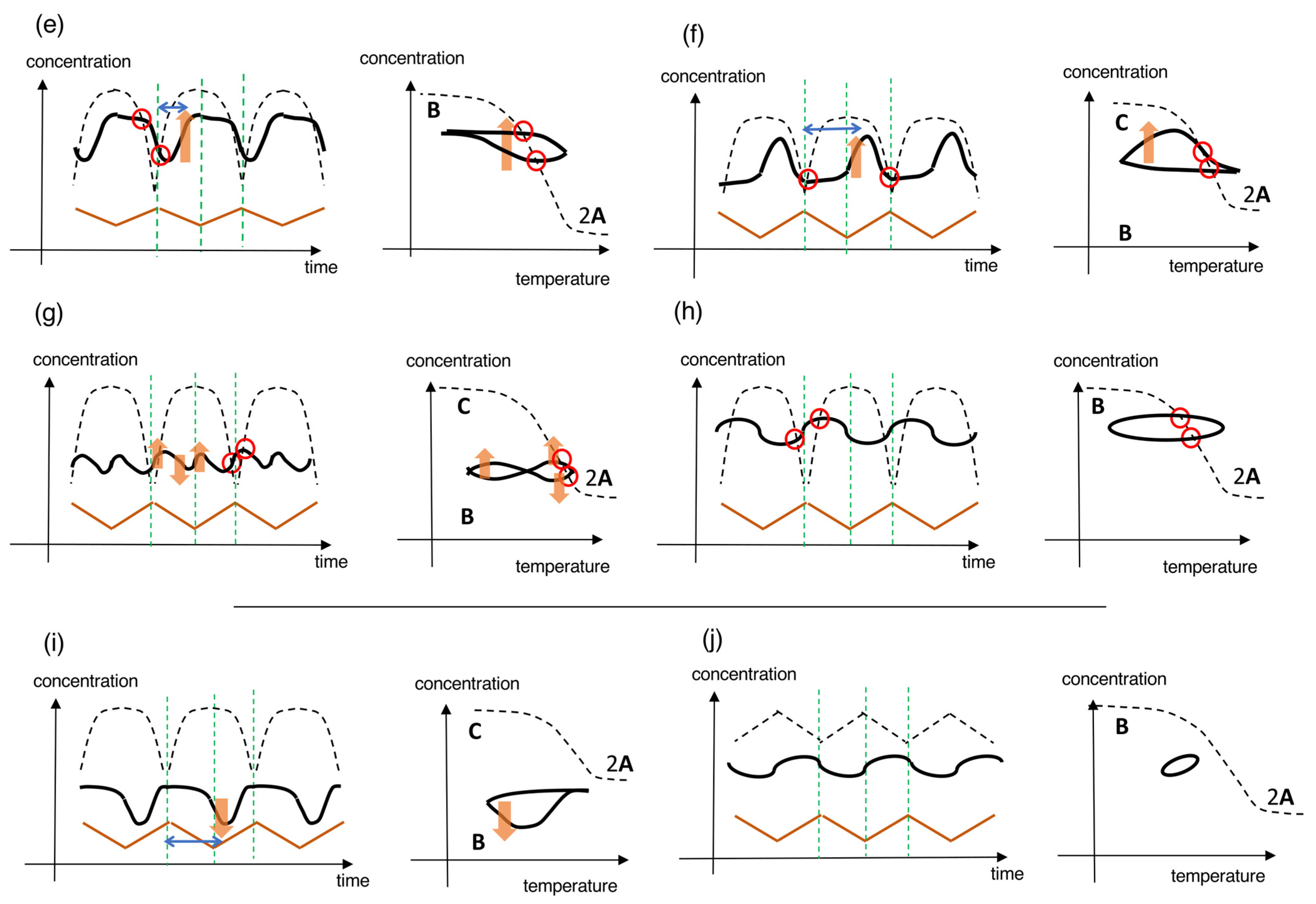 Ijms 24 00693 g004b Ijms 24 00693 g004b
