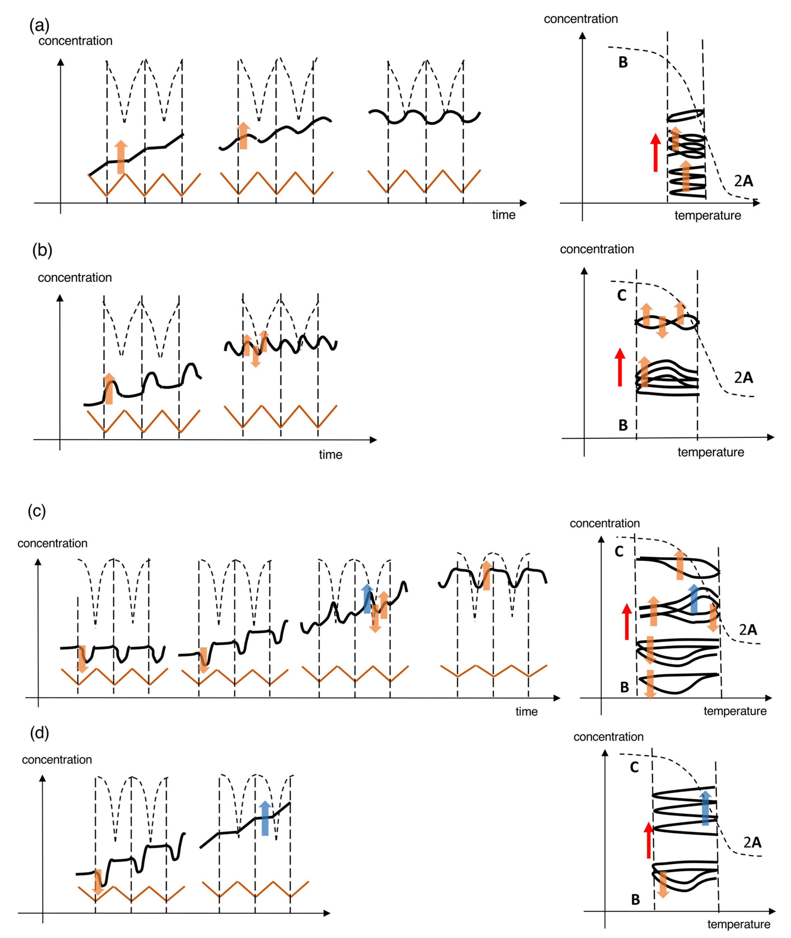 Ijms 24 00693 g006 Ijms 24 00693 g006