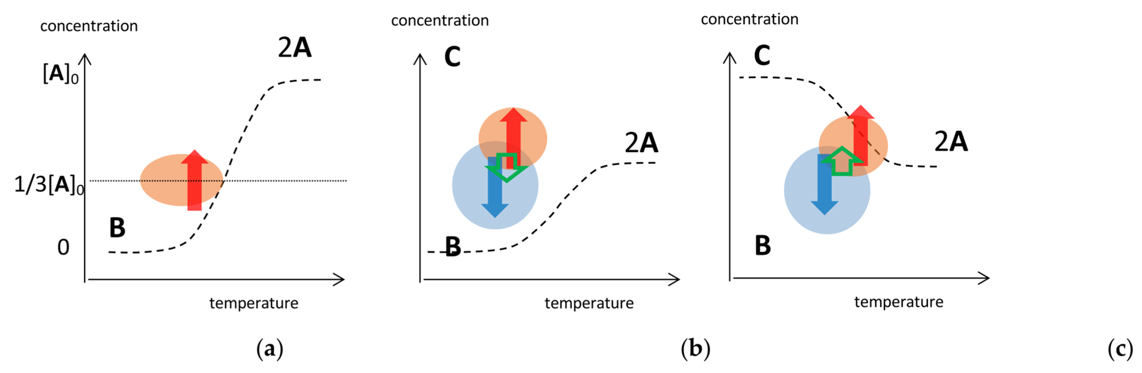 Ijms 24 00693 g007 Ijms 24 00693 g007