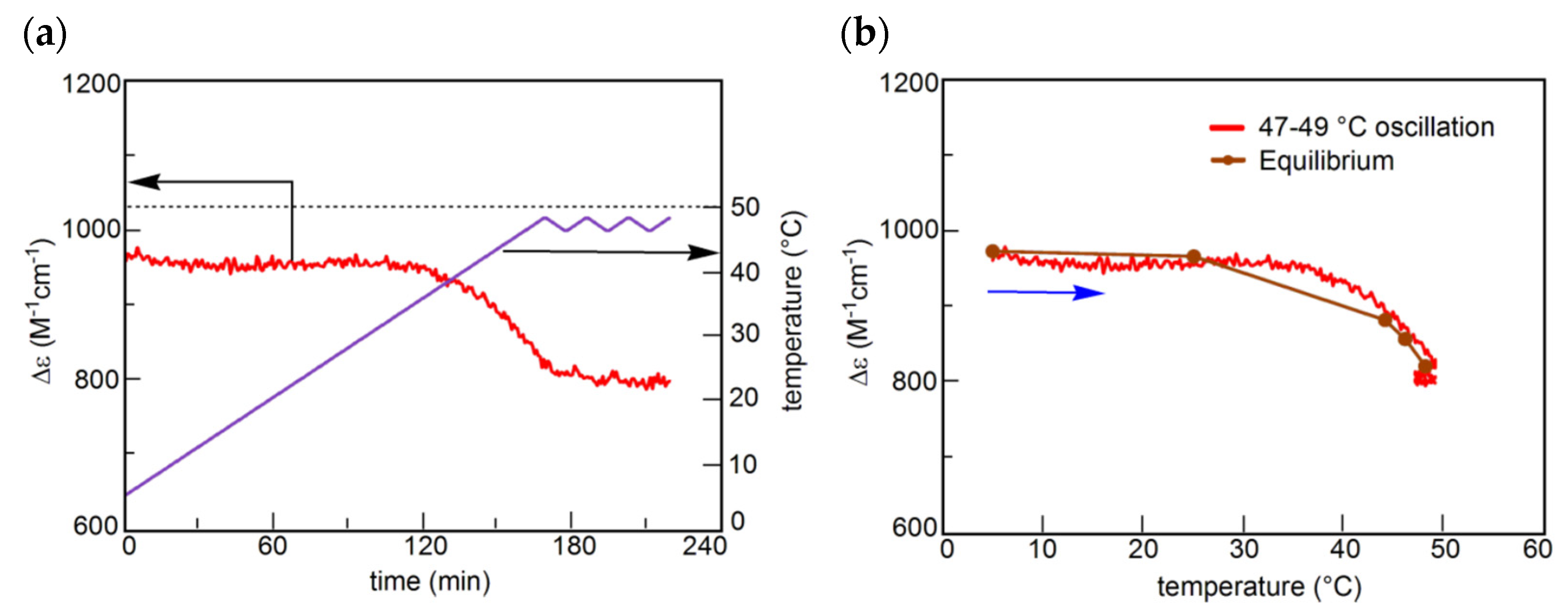 Ijms 24 00693 g012 Ijms 24 00693 g012