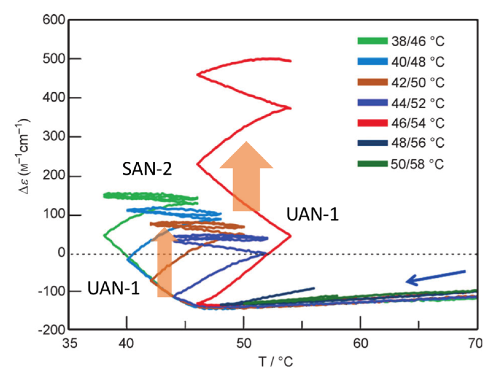 Ijms 24 00693 g013 Ijms 24 00693 g013