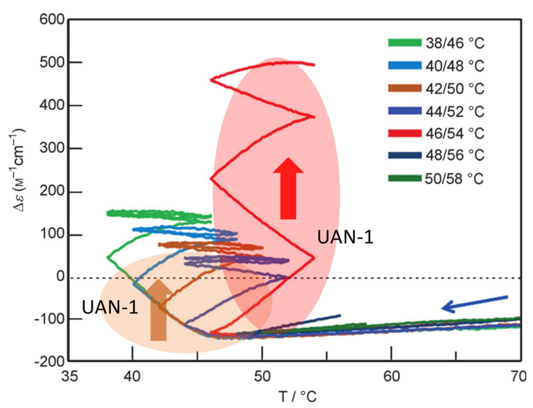 Ijms 24 00693 g016 Ijms 24 00693 g016