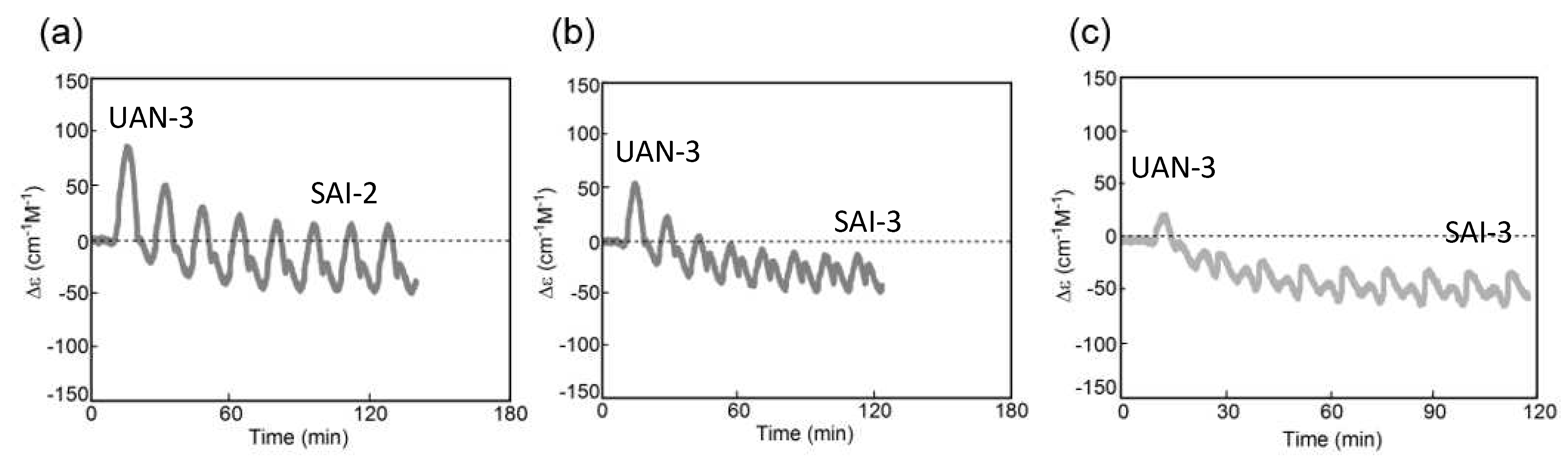 Ijms 24 00693 g018 Ijms 24 00693 g018