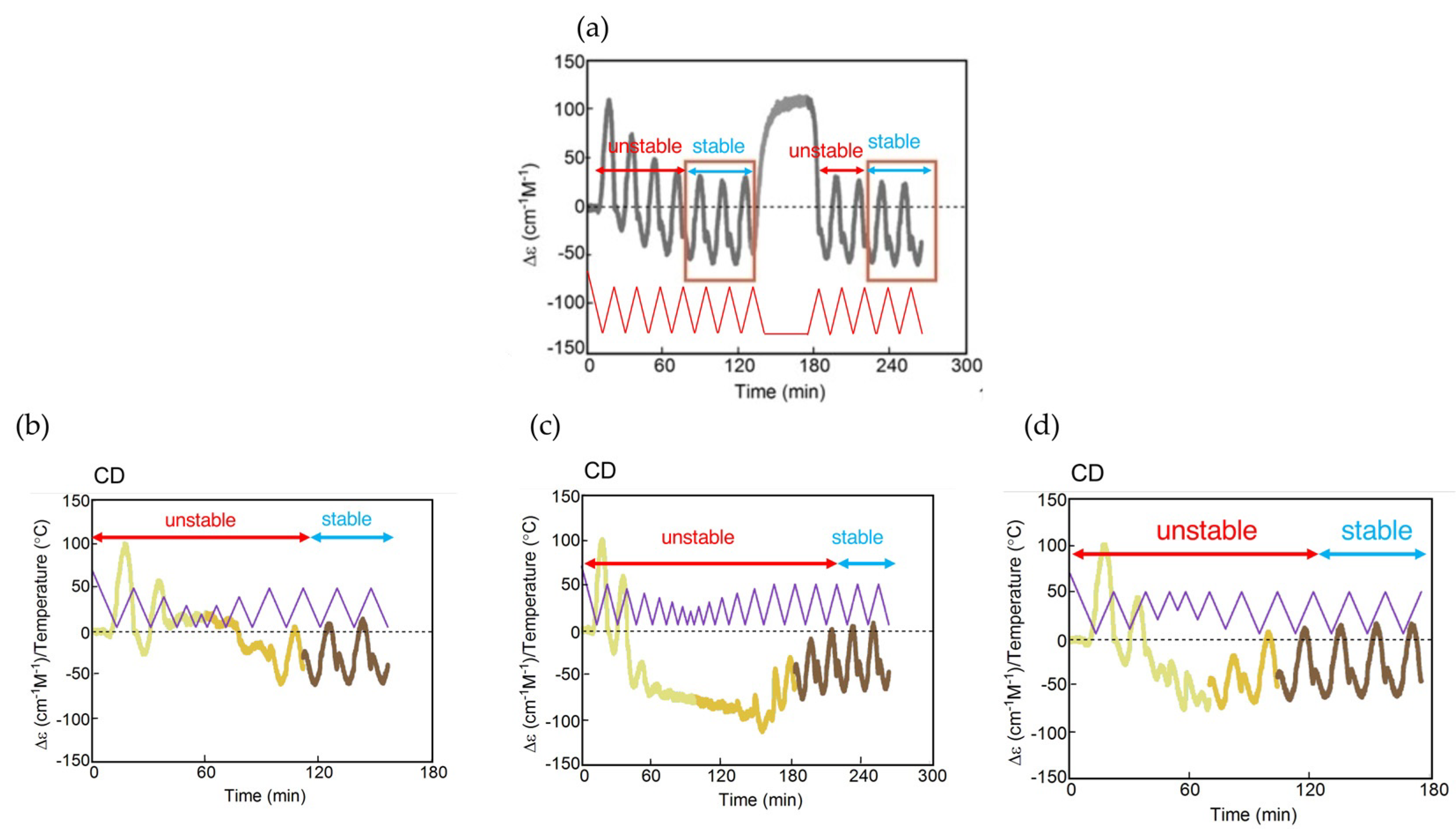 Ijms 24 00693 g019 Ijms 24 00693 g019