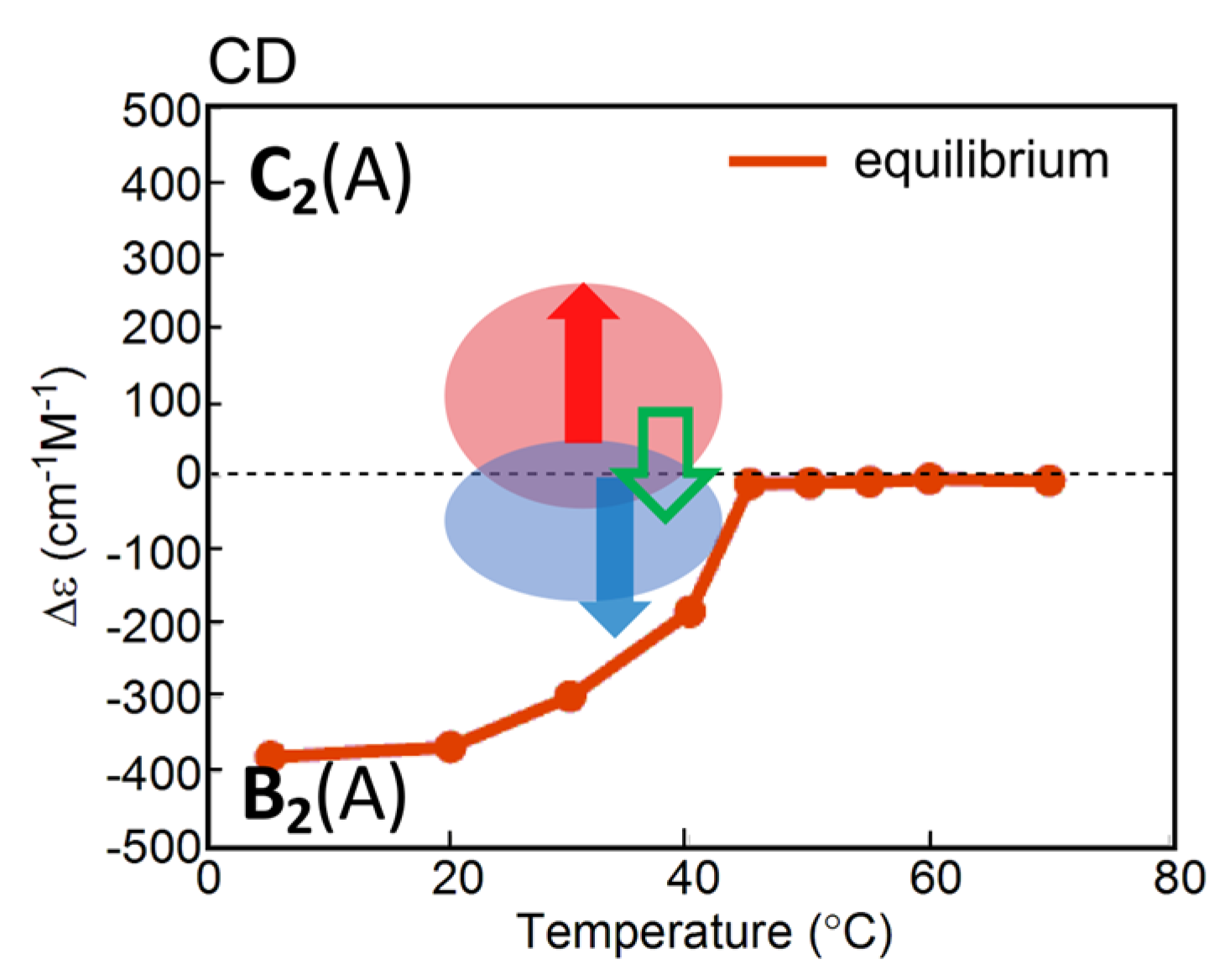 Ijms 24 00693 g022 Ijms 24 00693 g022