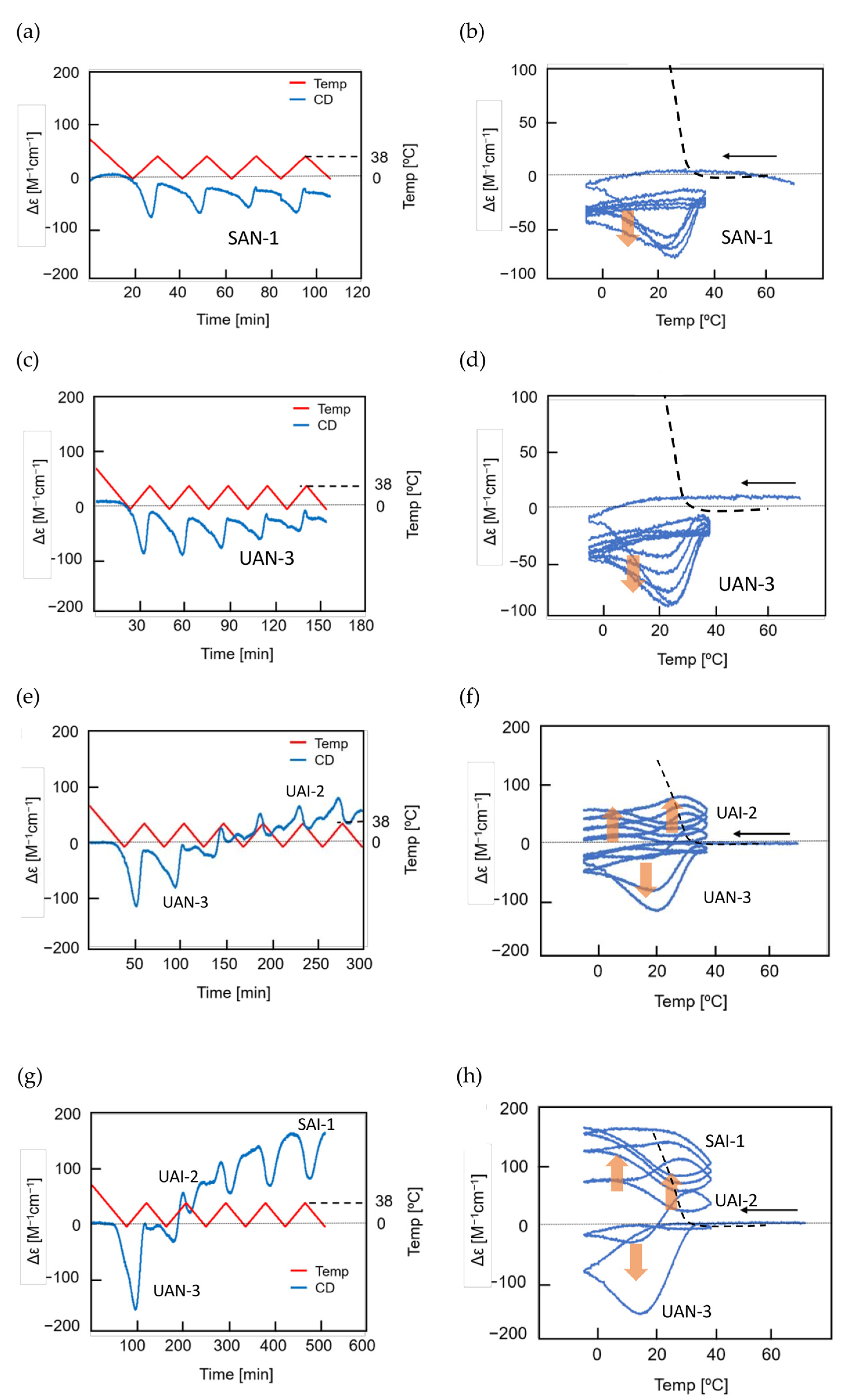 Ijms 24 00693 g023 Ijms 24 00693 g023