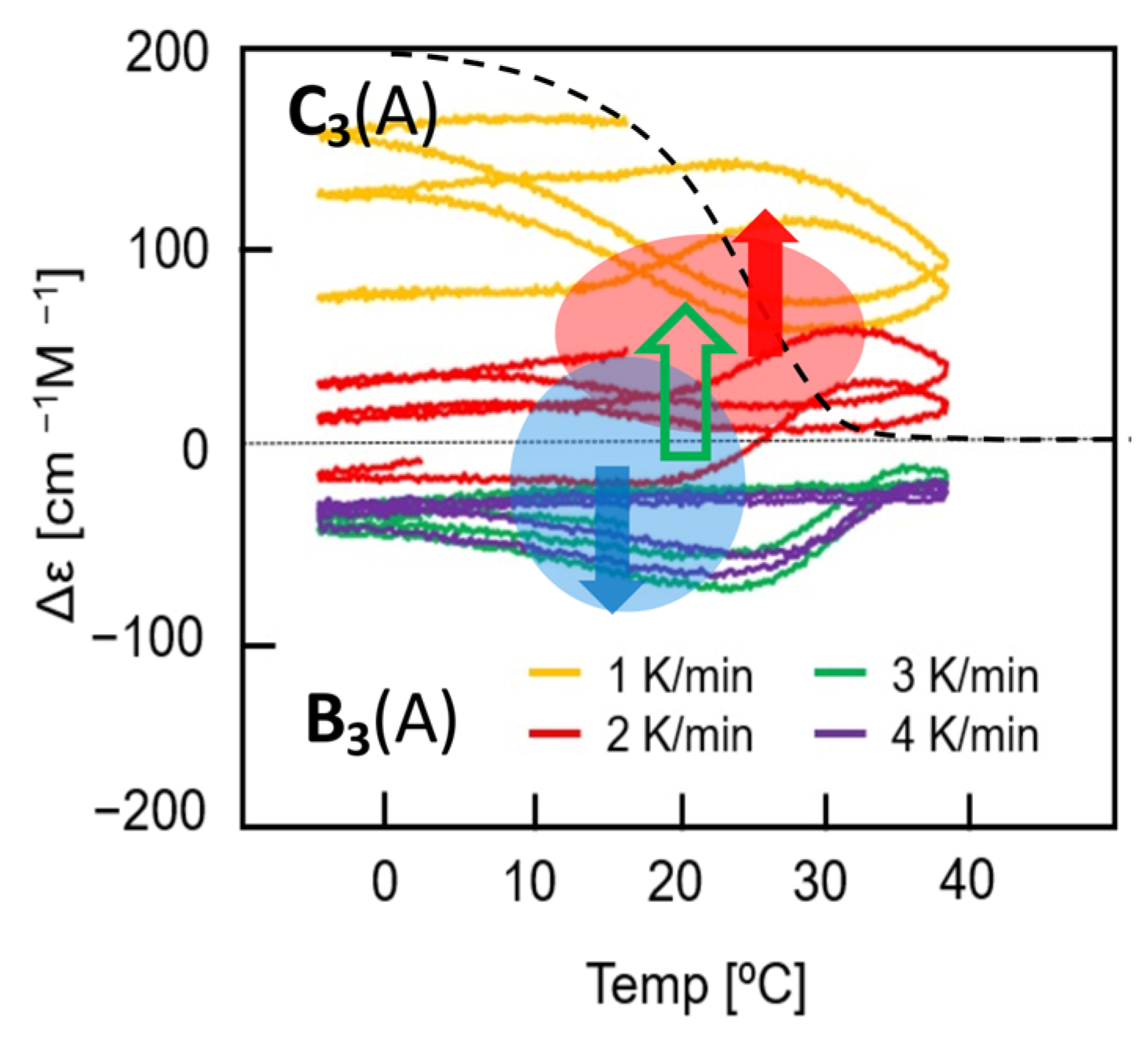 Ijms 24 00693 g025 Ijms 24 00693 g025