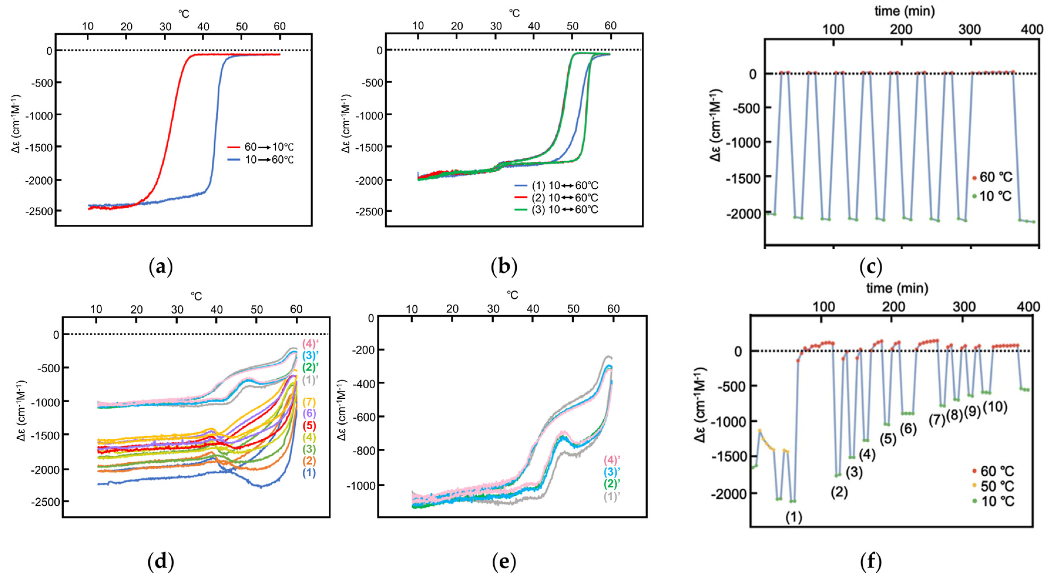 Ijms 24 00693 g027 Ijms 24 00693 g027