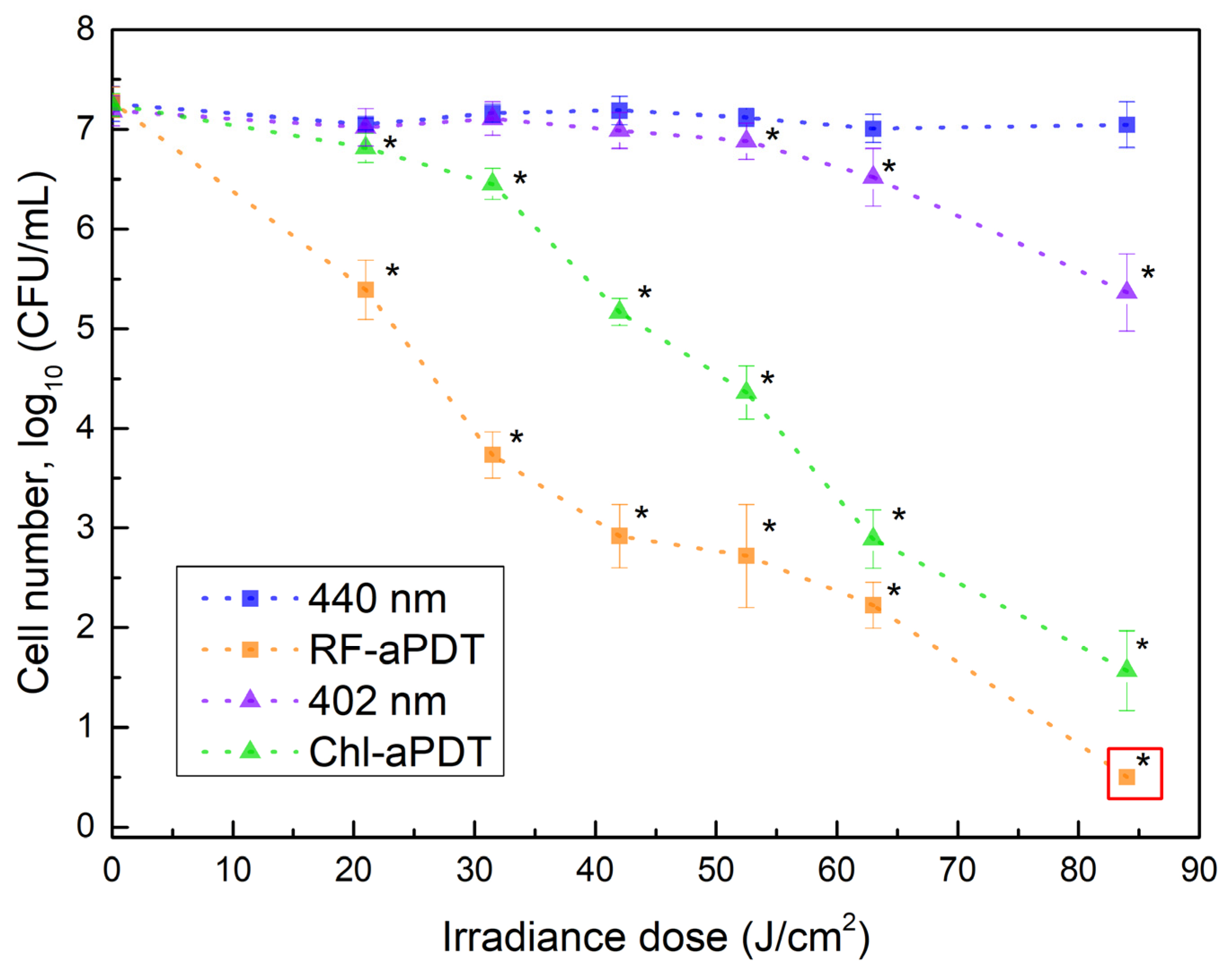 Ijms 24 00722 g001 Ijms 24 00722 g001