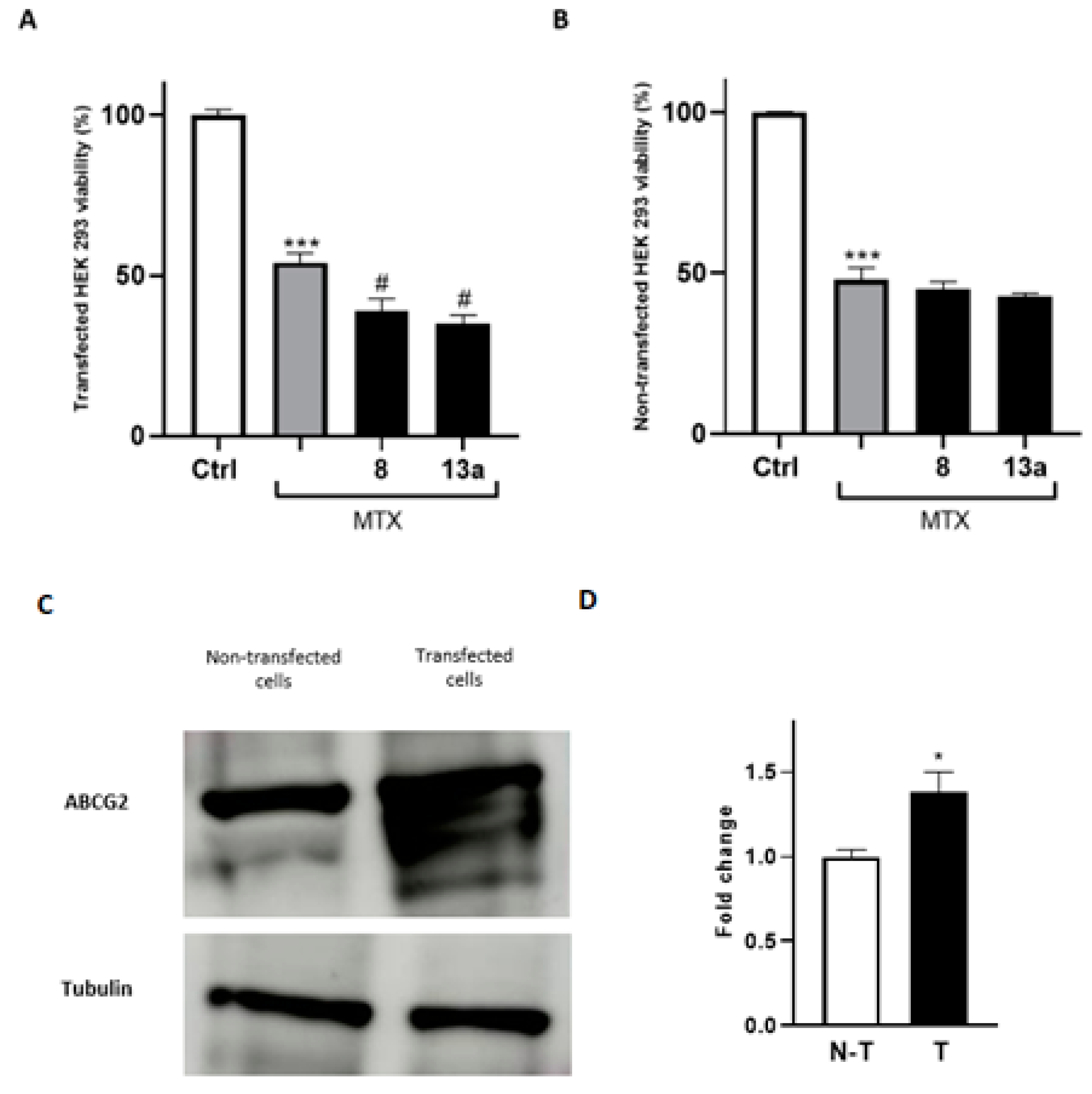 Ijms 24 00725 g007 Ijms 24 00725 g007