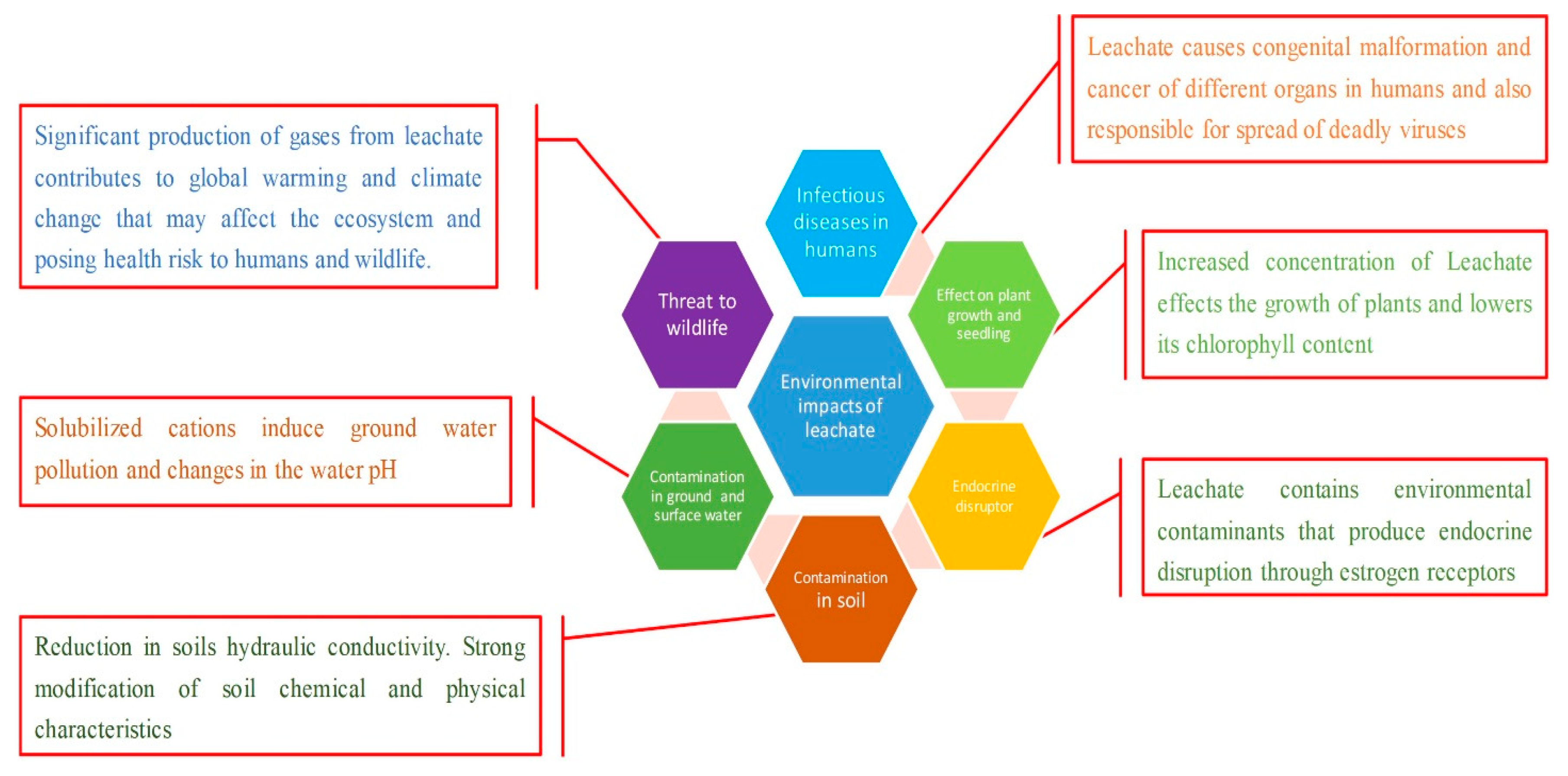 Ijms 24 00763 g002 Ijms 24 00763 g002