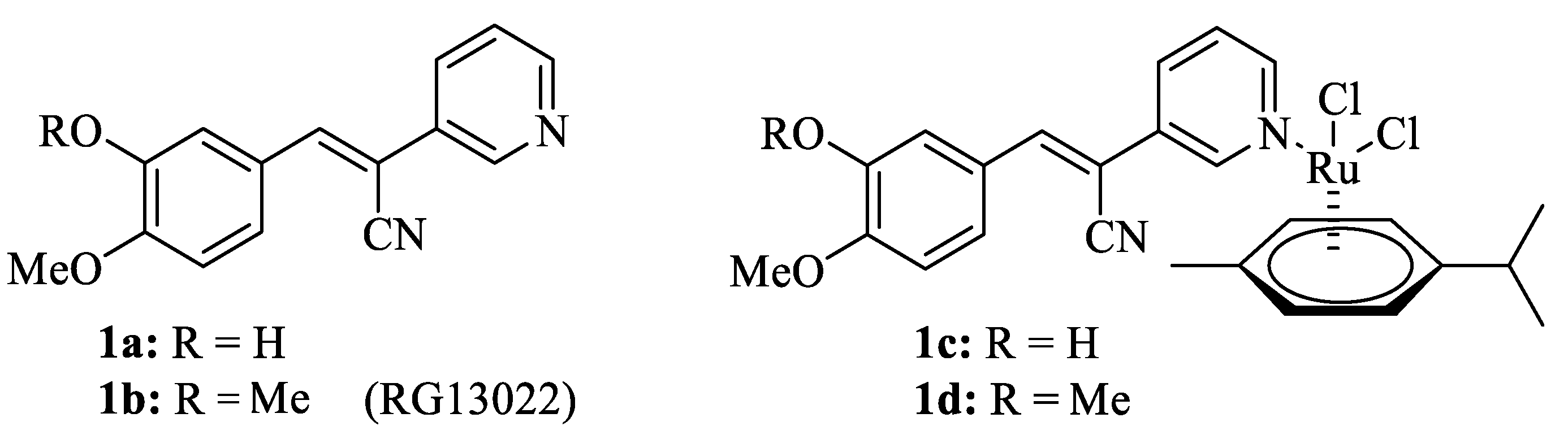 Ijms 24 00854 g001 Ijms 24 00854 g001