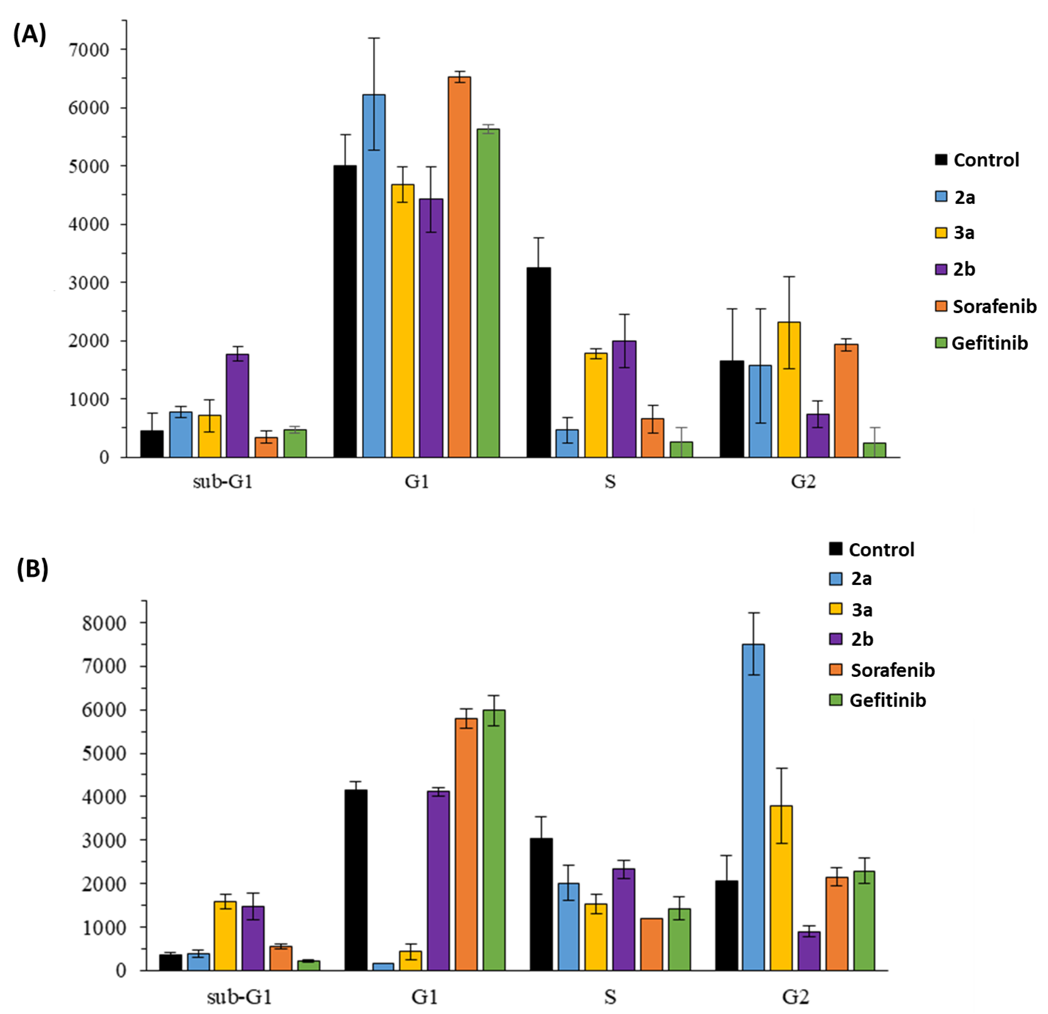 Ijms 24 00854 g002 Ijms 24 00854 g002