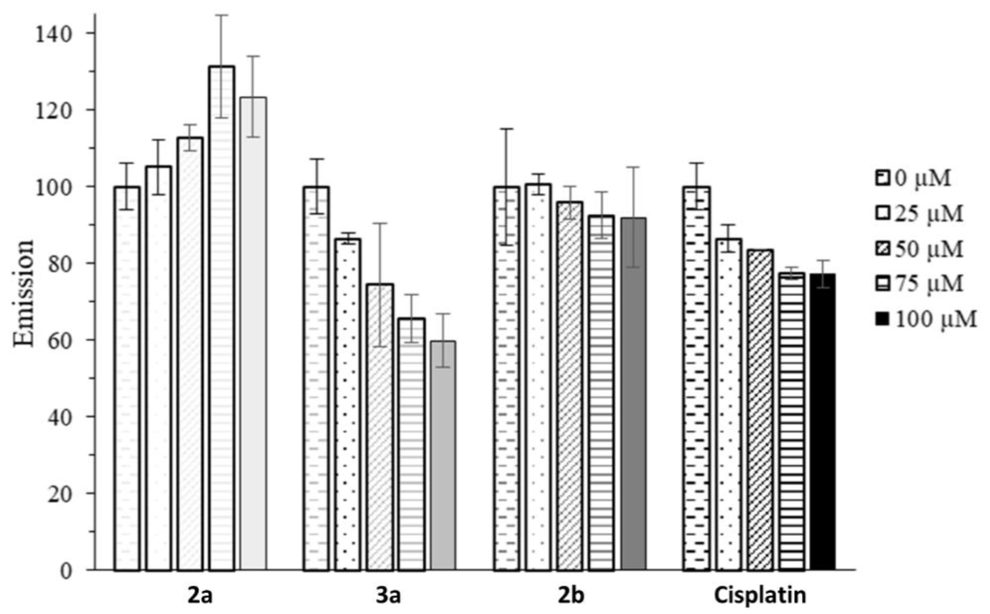 Ijms 24 00854 g003 Ijms 24 00854 g003