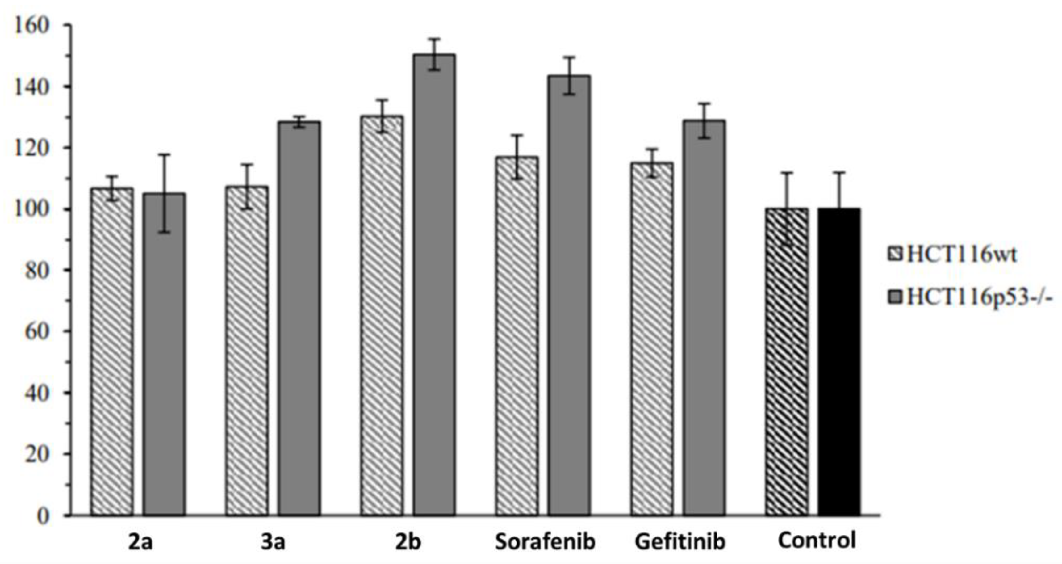 Ijms 24 00854 g004 Ijms 24 00854 g004