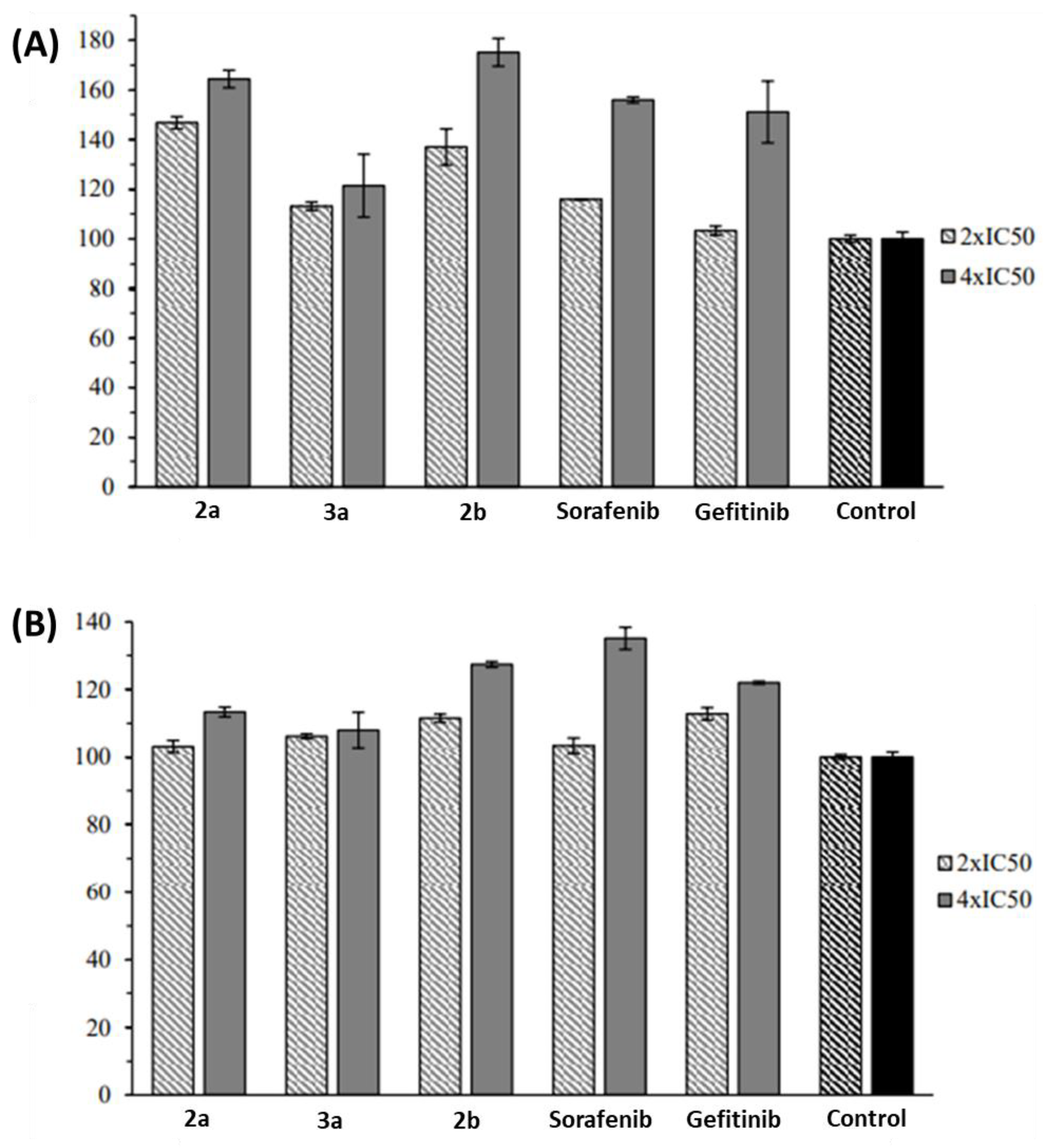 Ijms 24 00854 g005 Ijms 24 00854 g005