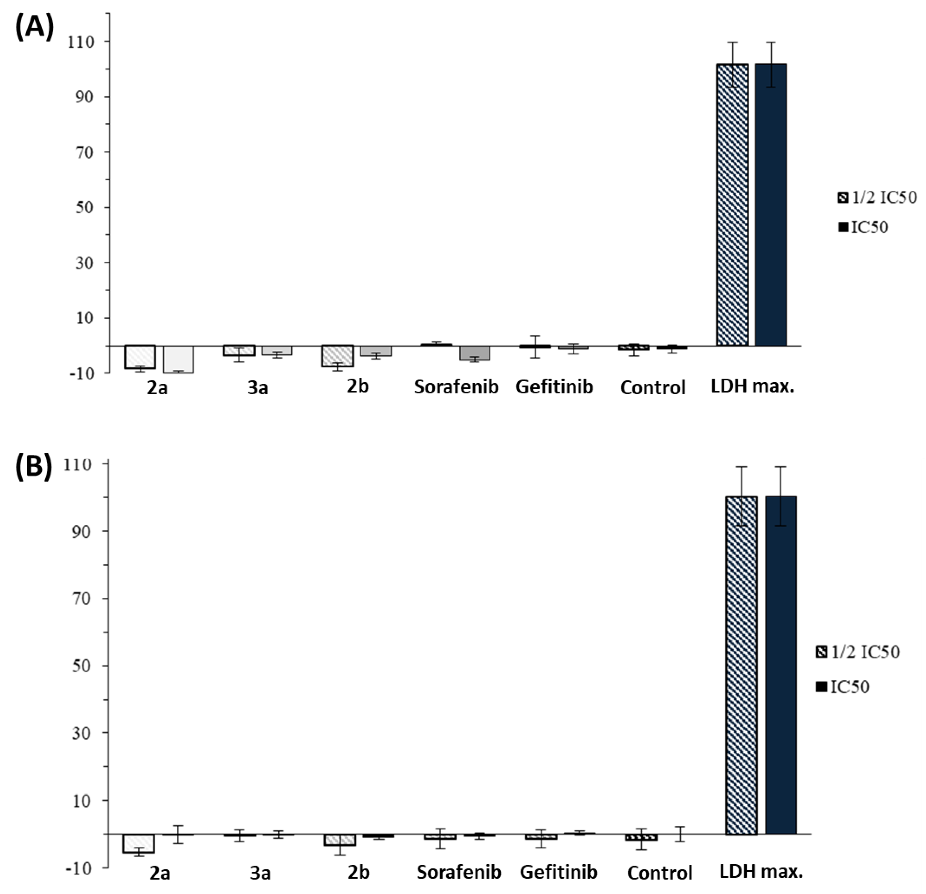 Ijms 24 00854 g006 Ijms 24 00854 g006