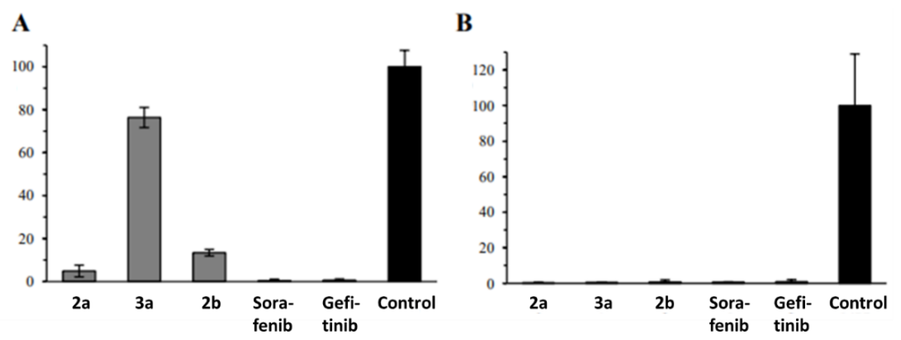 Ijms 24 00854 g007 Ijms 24 00854 g007