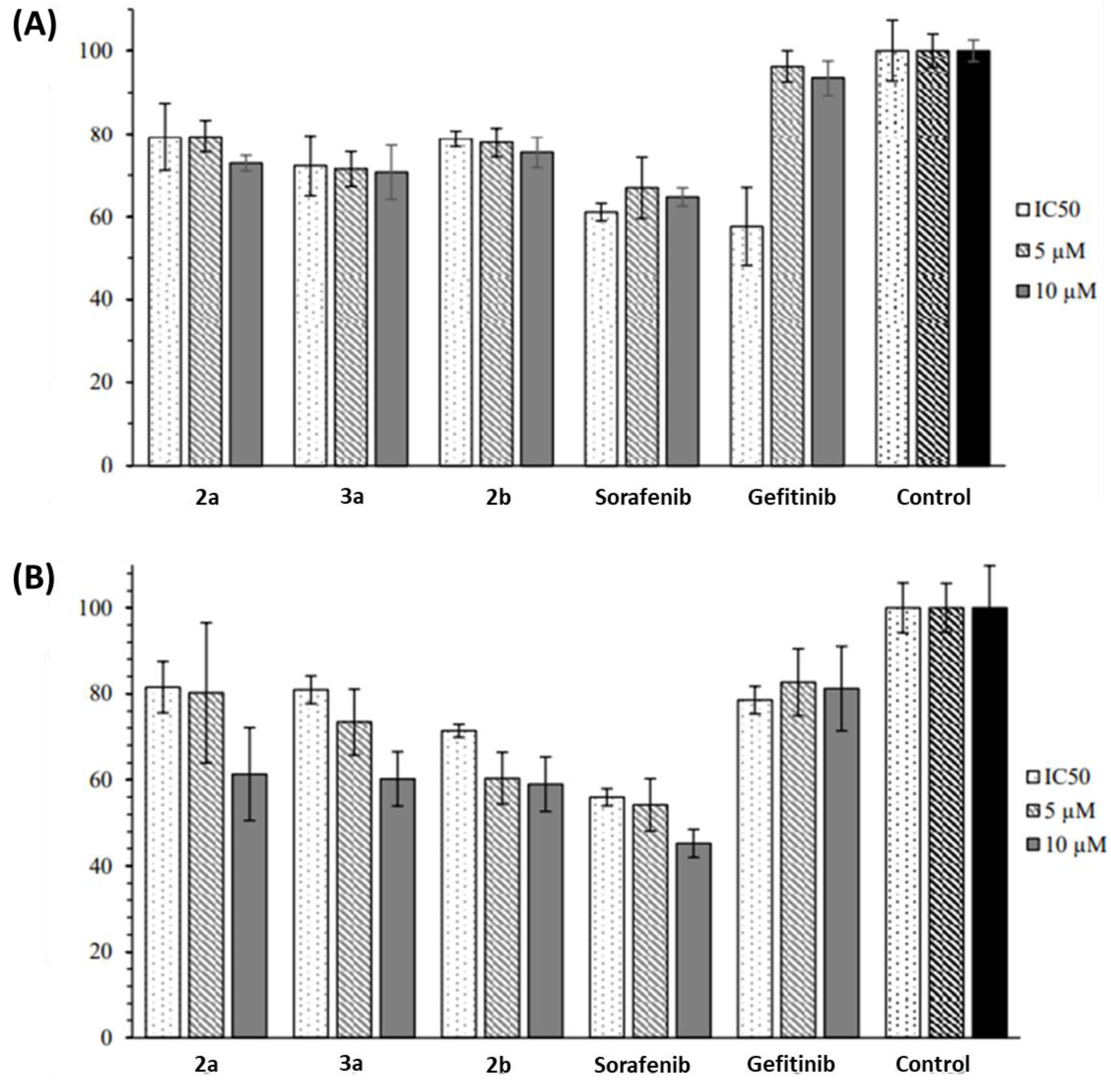 Ijms 24 00854 g008 Ijms 24 00854 g008