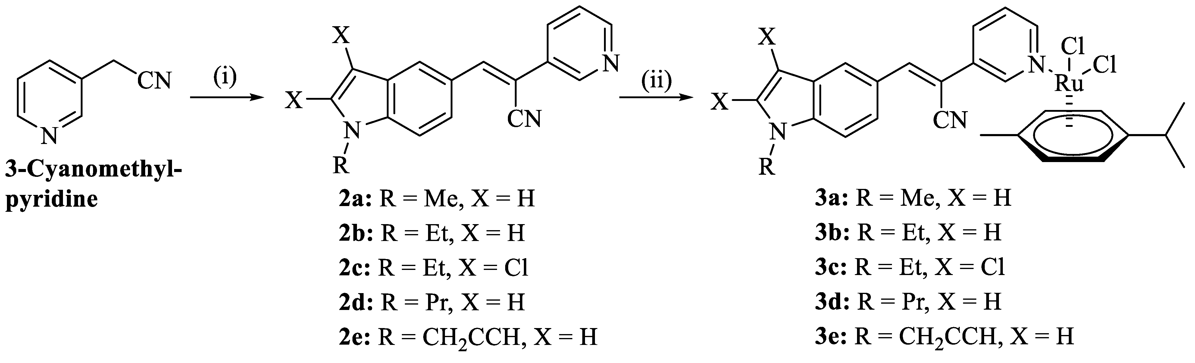 Ijms 24 00854 sch001 Ijms 24 00854 sch001