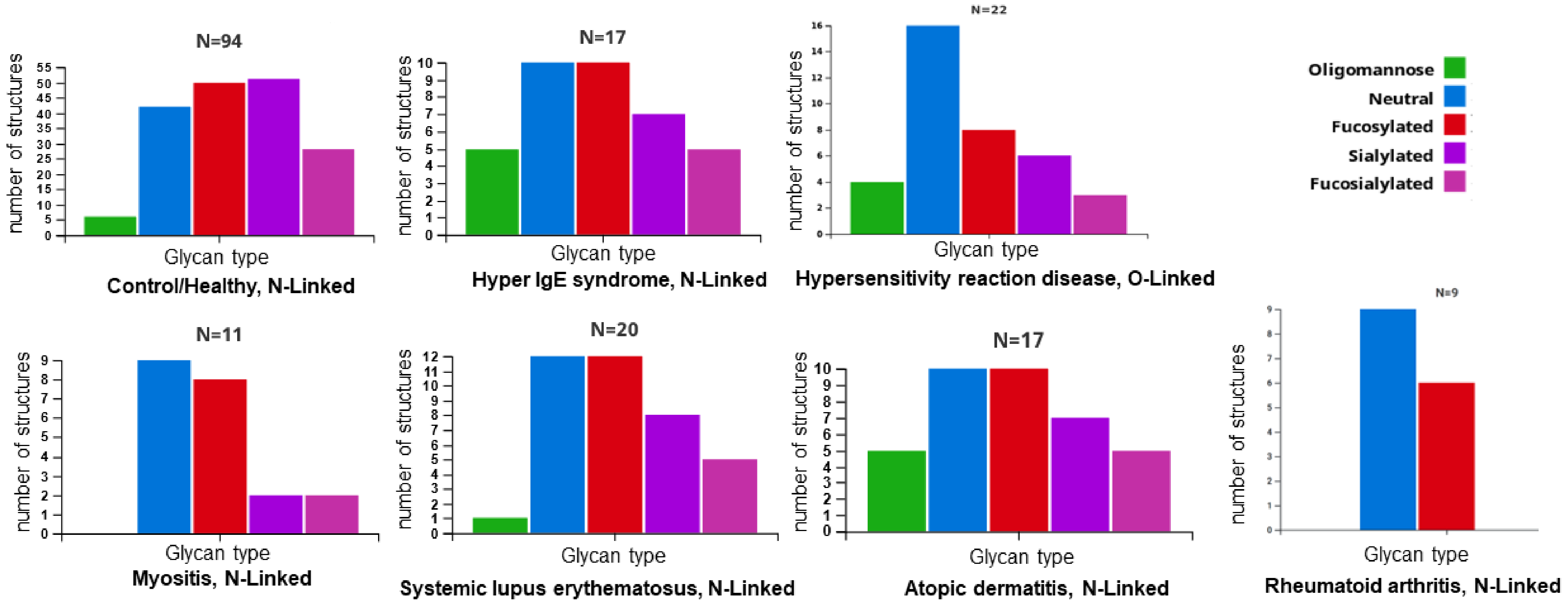 Ijms 24 00863 g001 Ijms 24 00863 g001