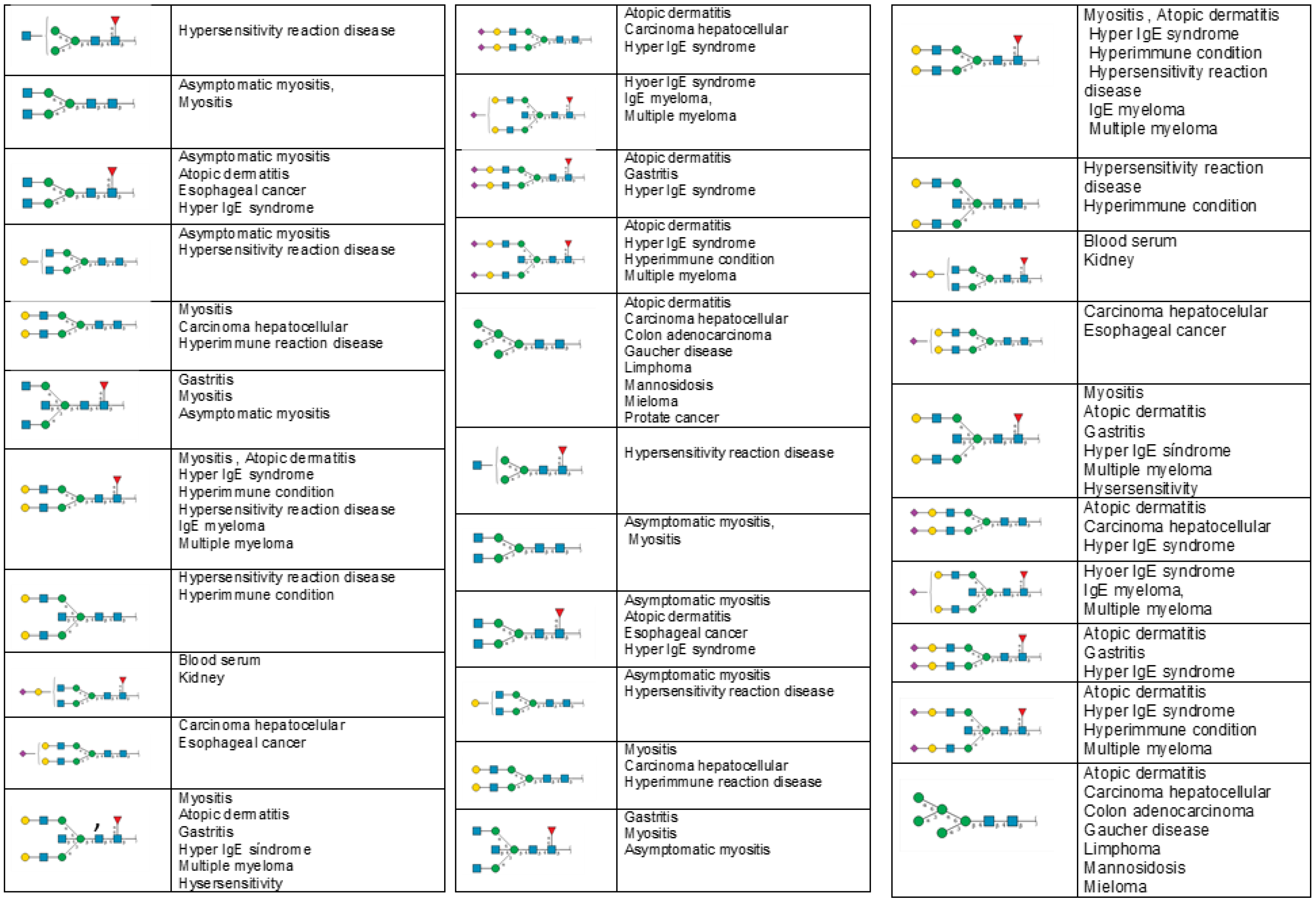 Ijms 24 00863 g003 Ijms 24 00863 g003